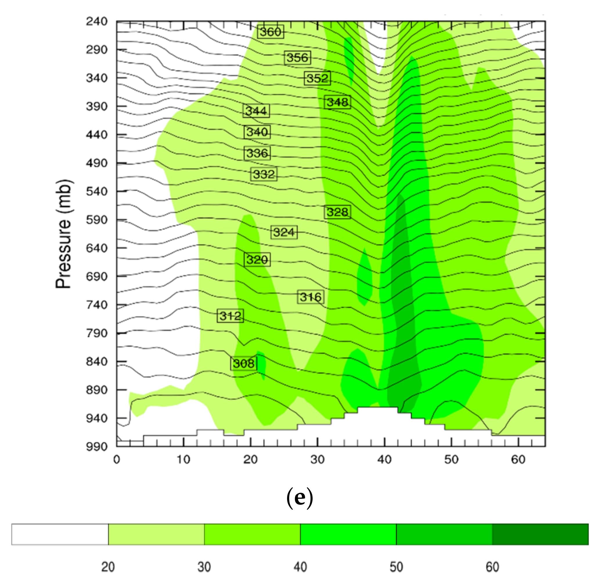 Remotesensing 13 00886 g012b