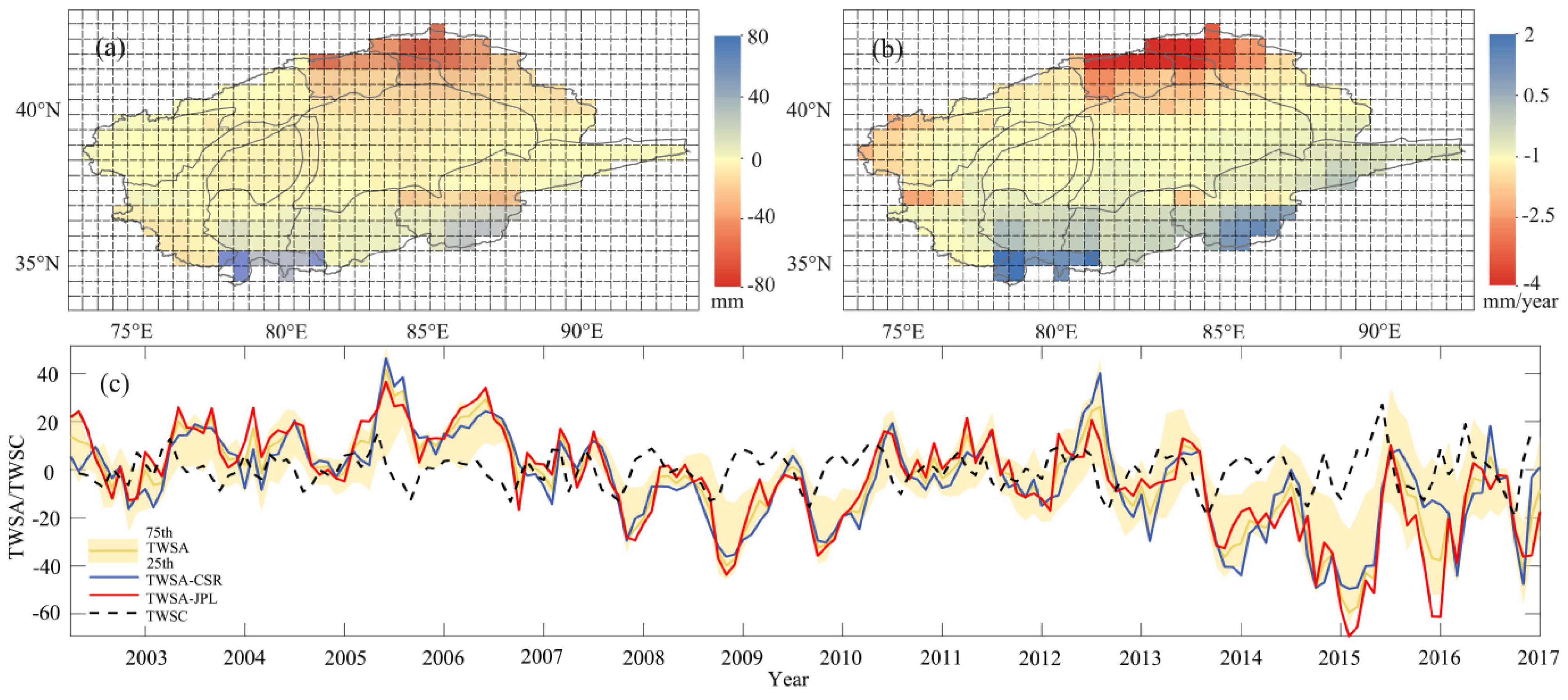 Remotesensing 13 00889 g004 Remotesensing 13 00889 g004