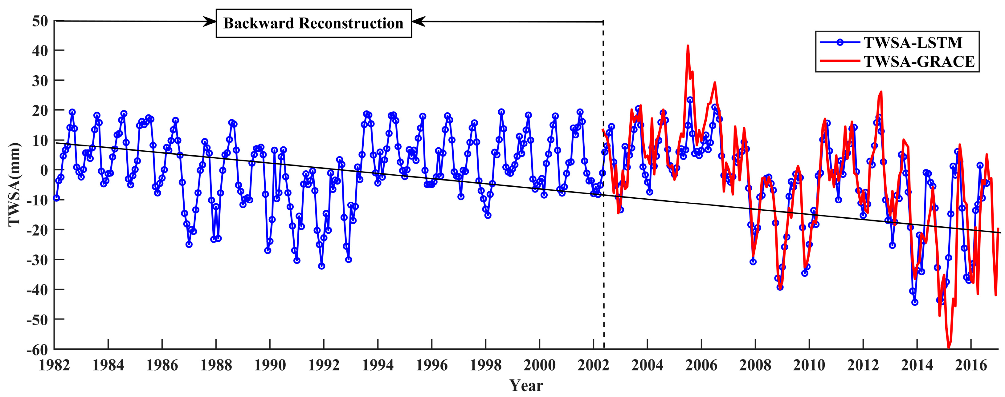 Remotesensing 13 00889 g009 Remotesensing 13 00889 g009