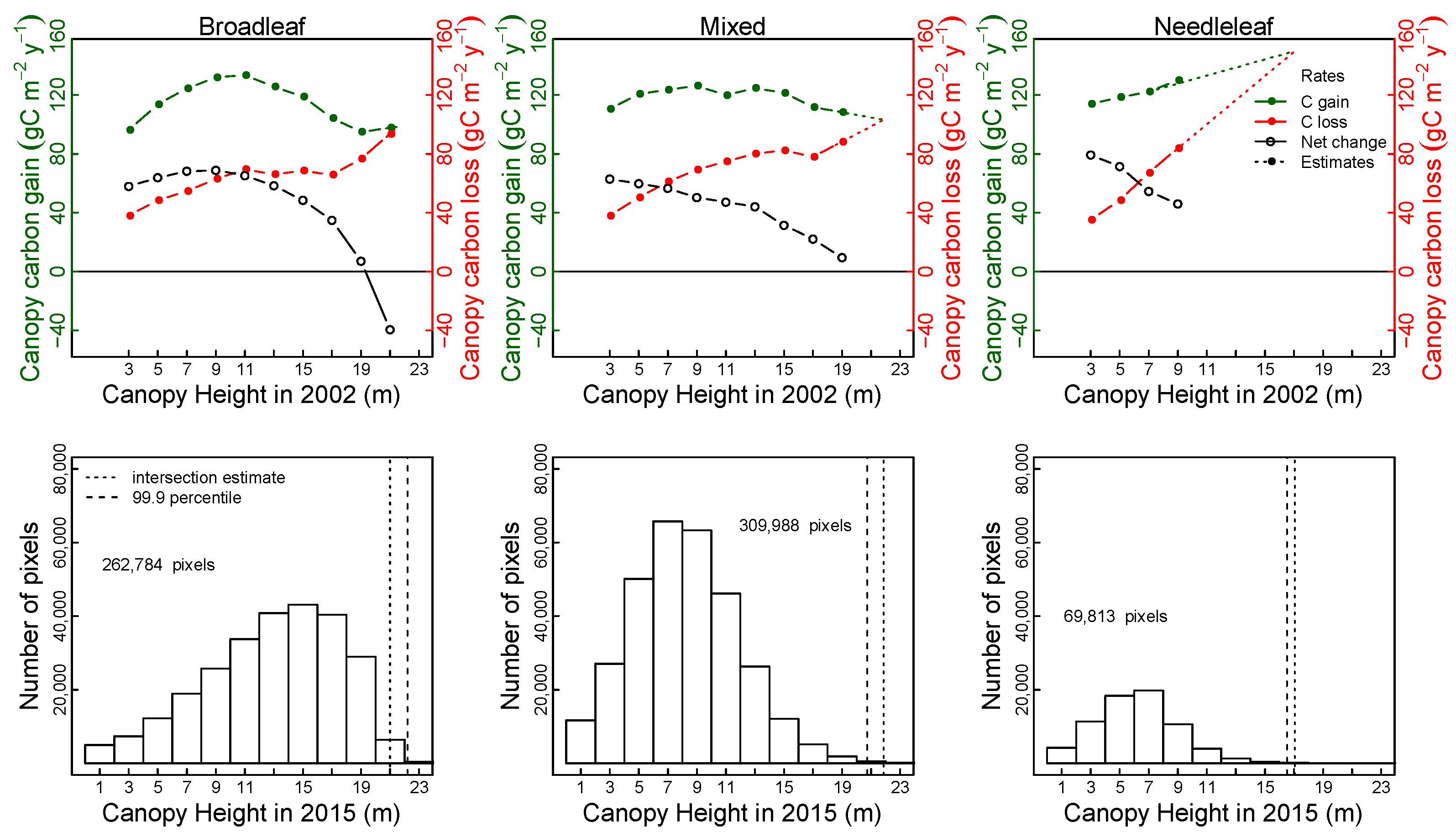 Remotesensing 13 00891 g003