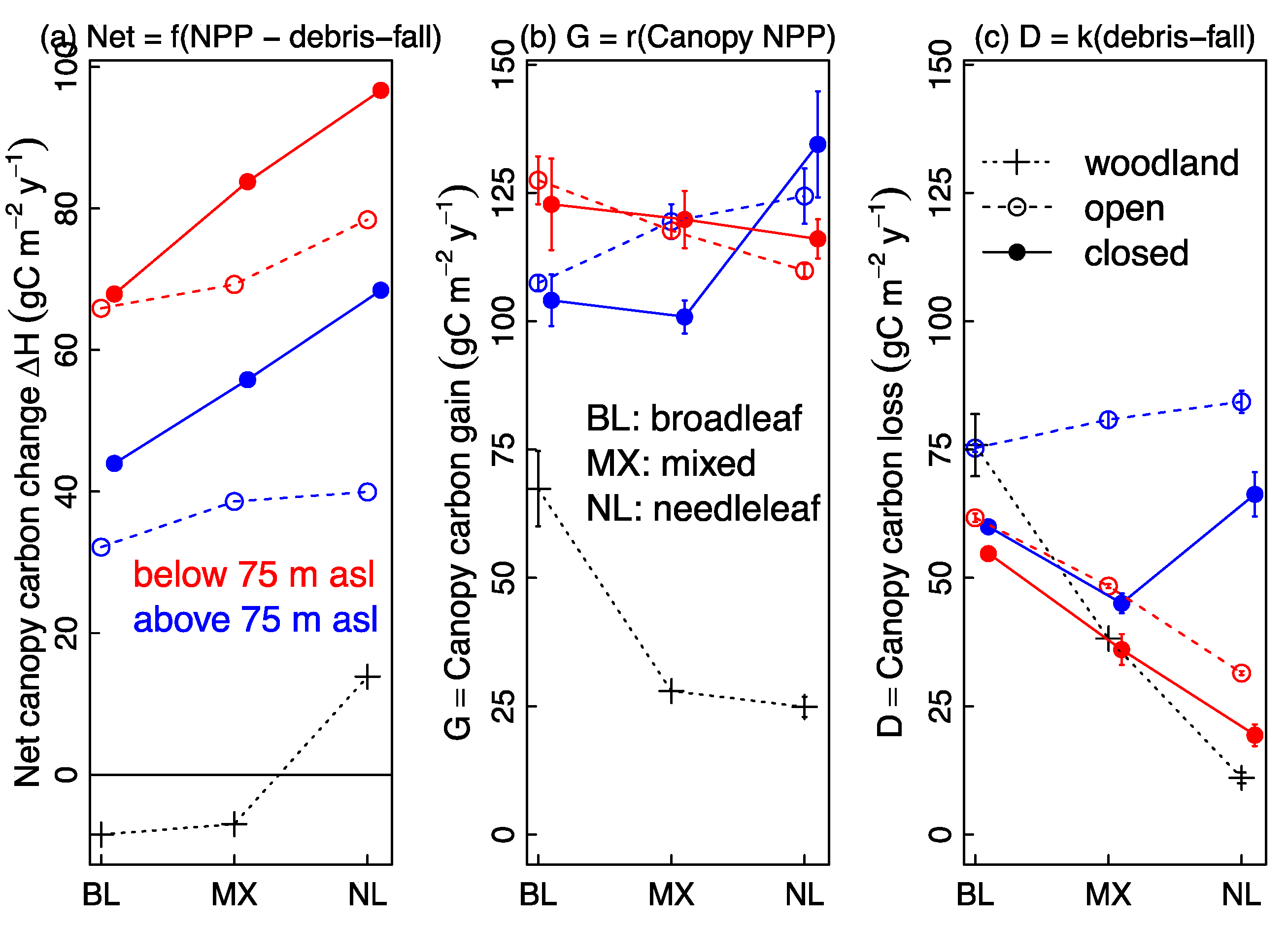 Remotesensing 13 00891 g005