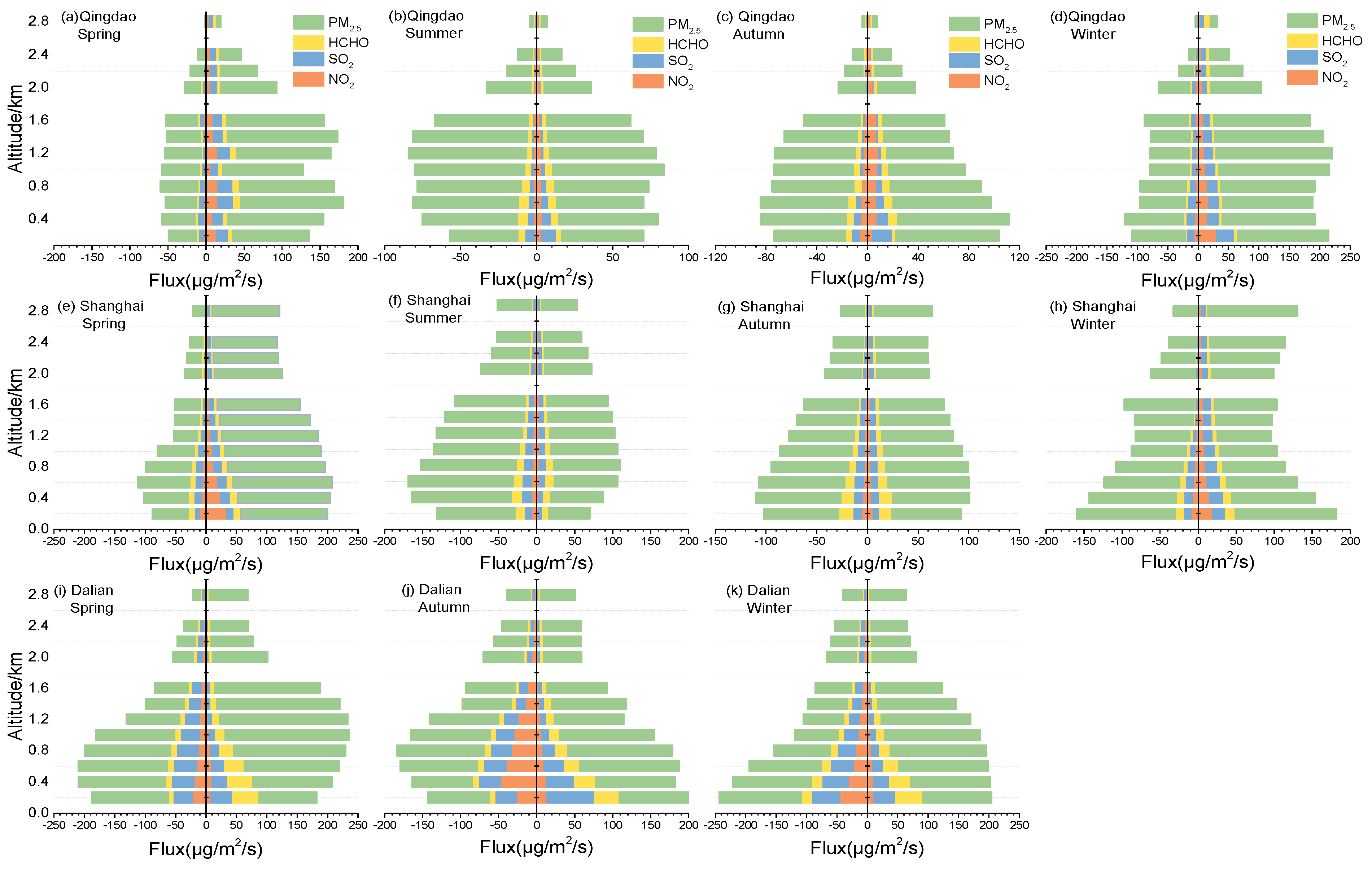 Remotesensing 13 00892 g009