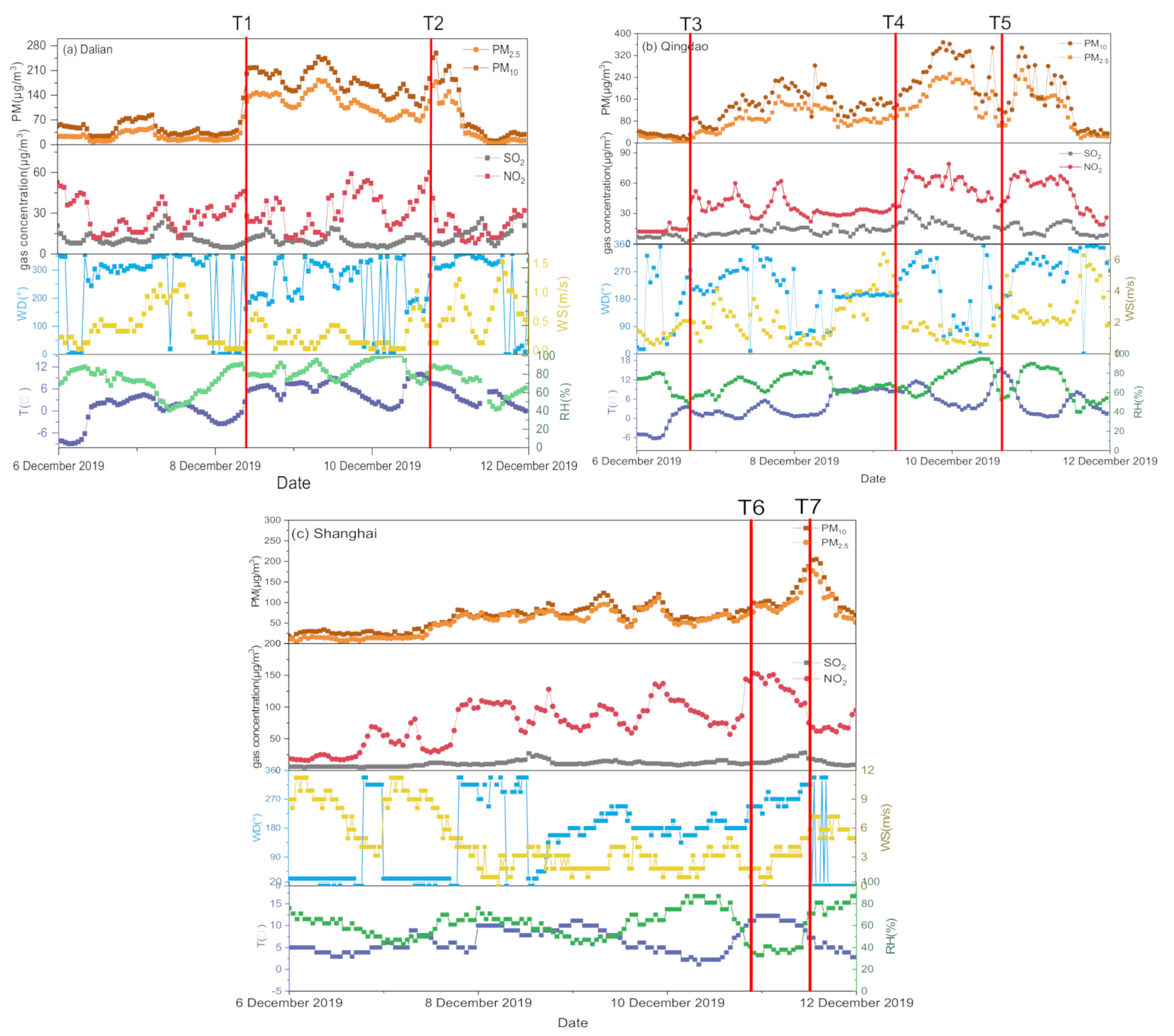 Remotesensing 13 00892 g010