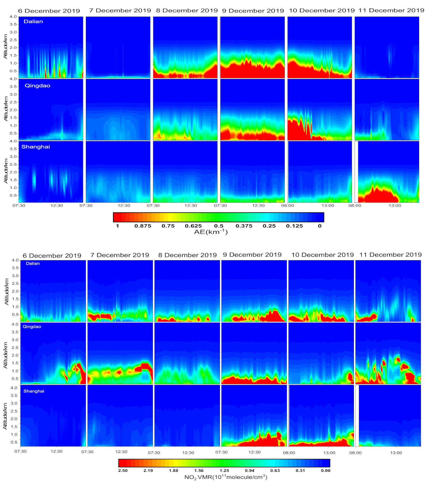 Remotesensing 13 00892 g011