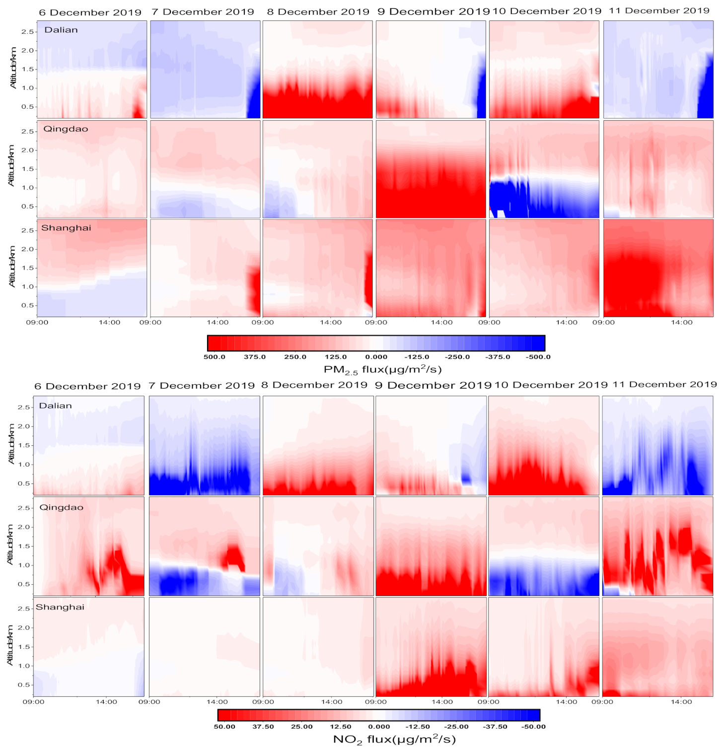Remotesensing 13 00892 g012