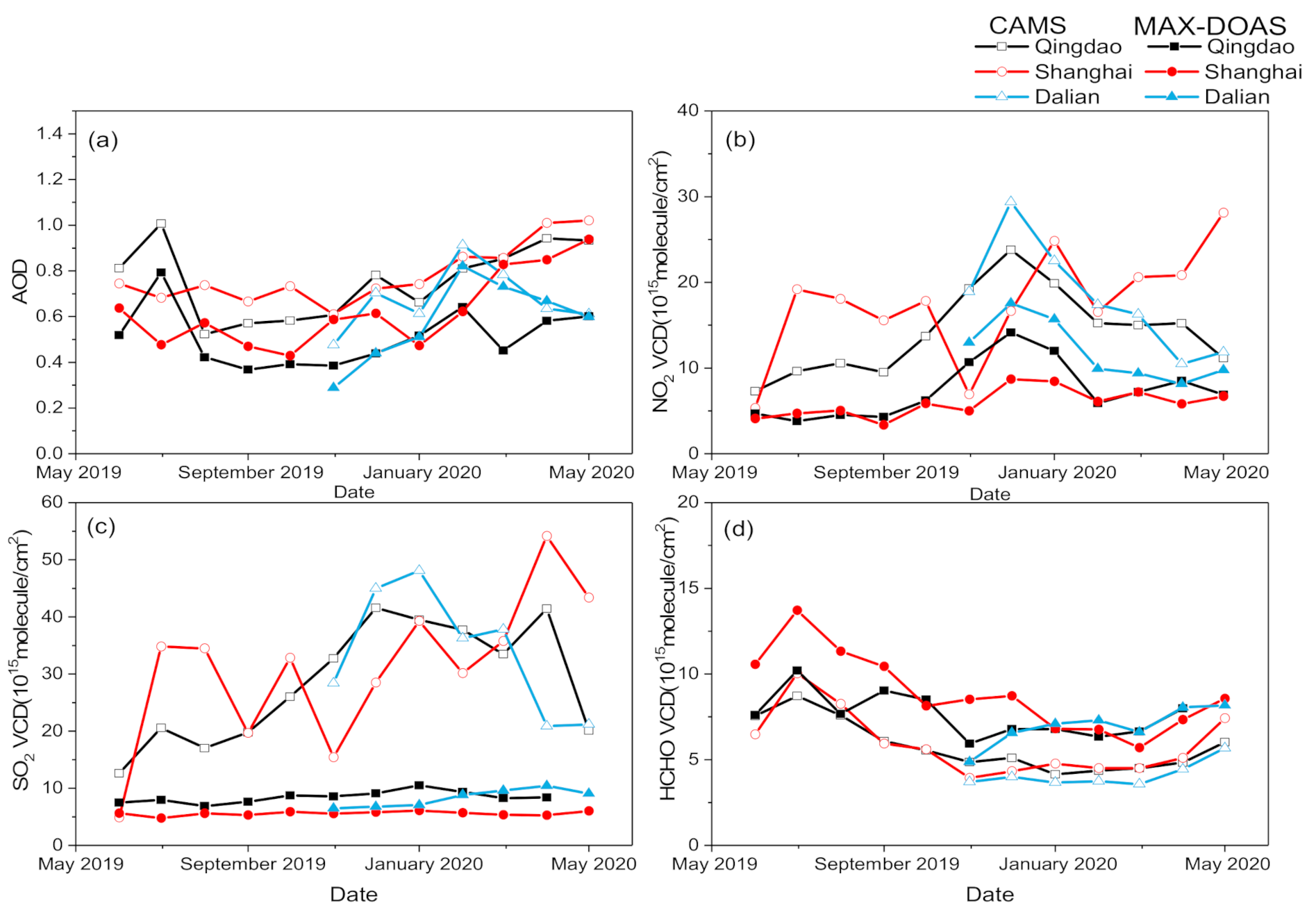Remotesensing 13 00892 g014