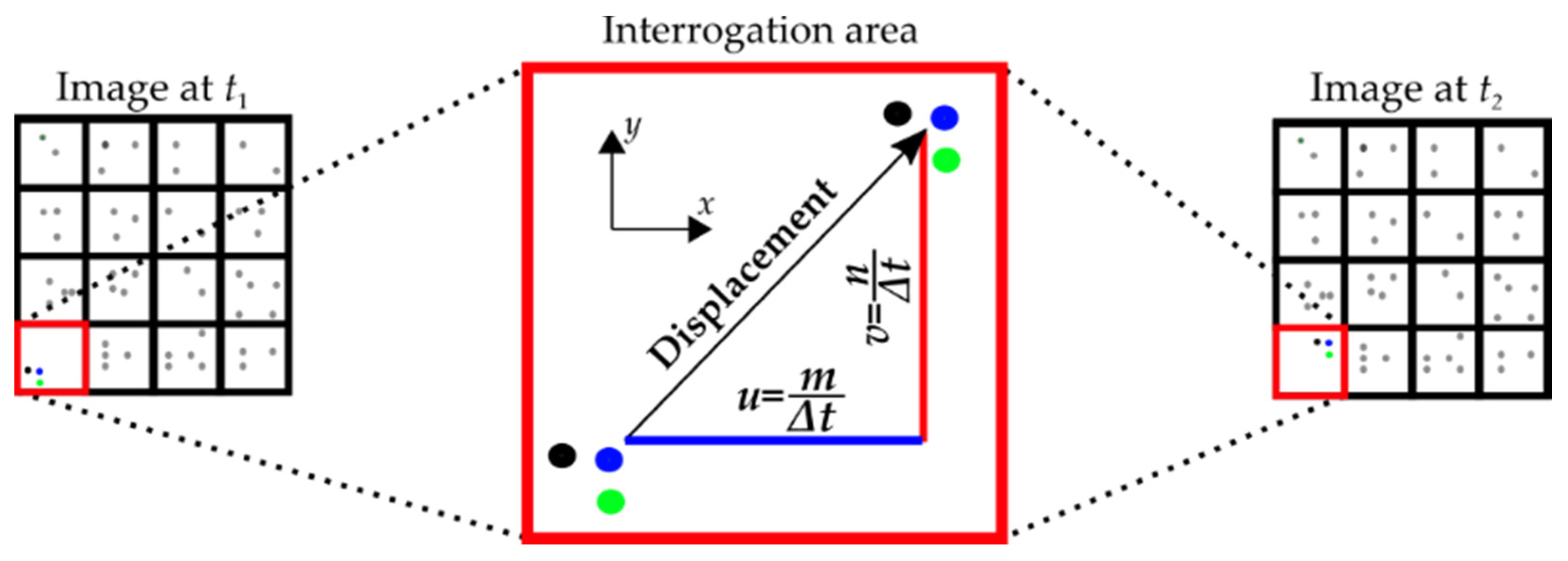 Remotesensing 13 00893 g002 Remotesensing 13 00893 g002