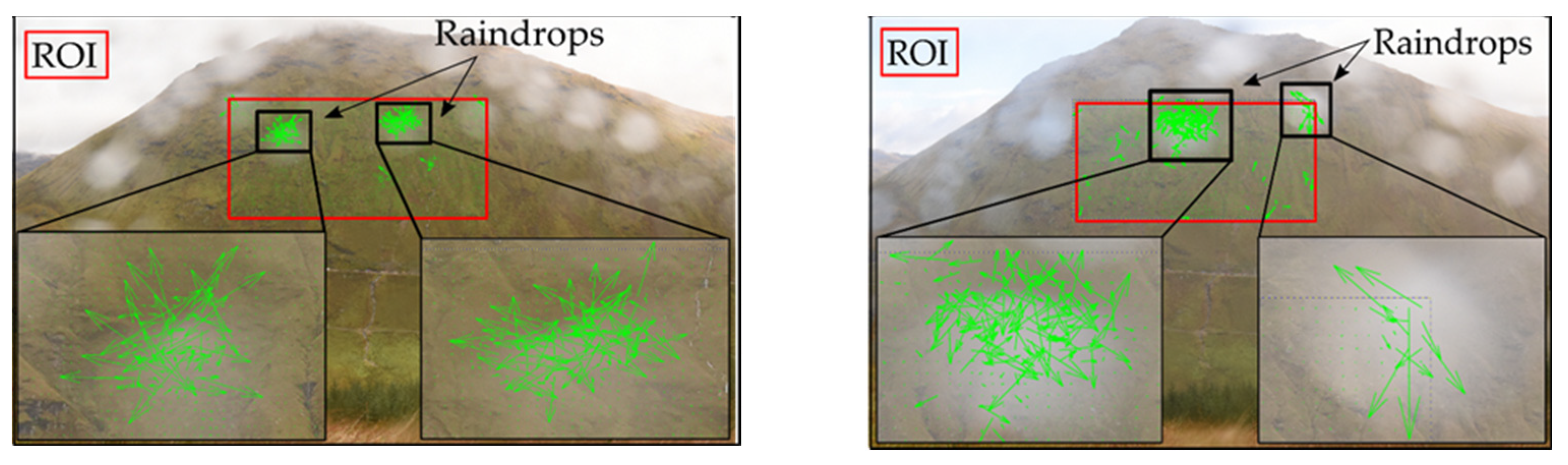 Remotesensing 13 00893 g005 Remotesensing 13 00893 g005