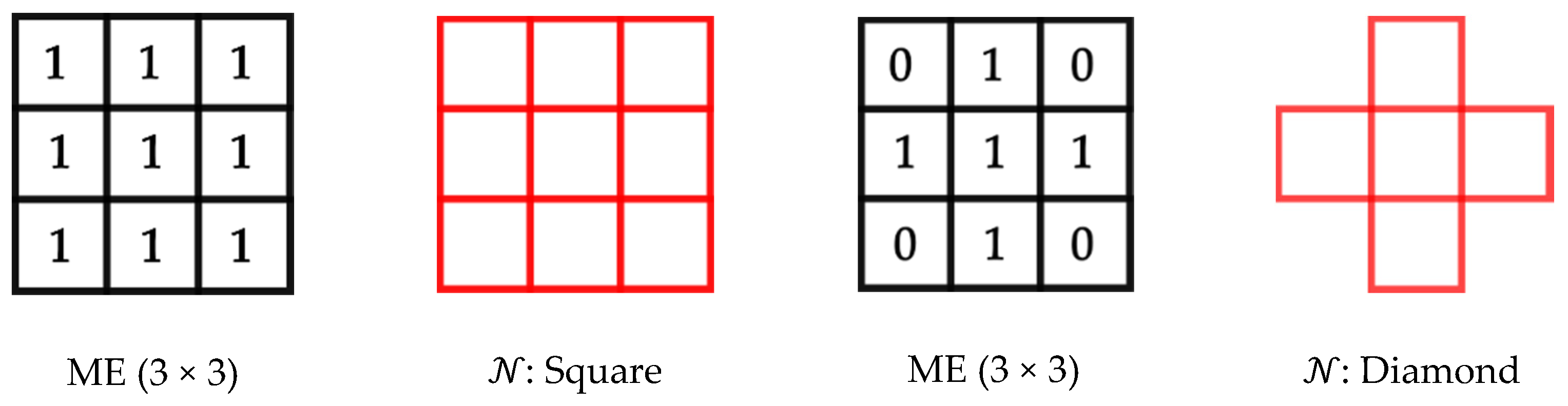 Remotesensing 13 00893 g006 Remotesensing 13 00893 g006