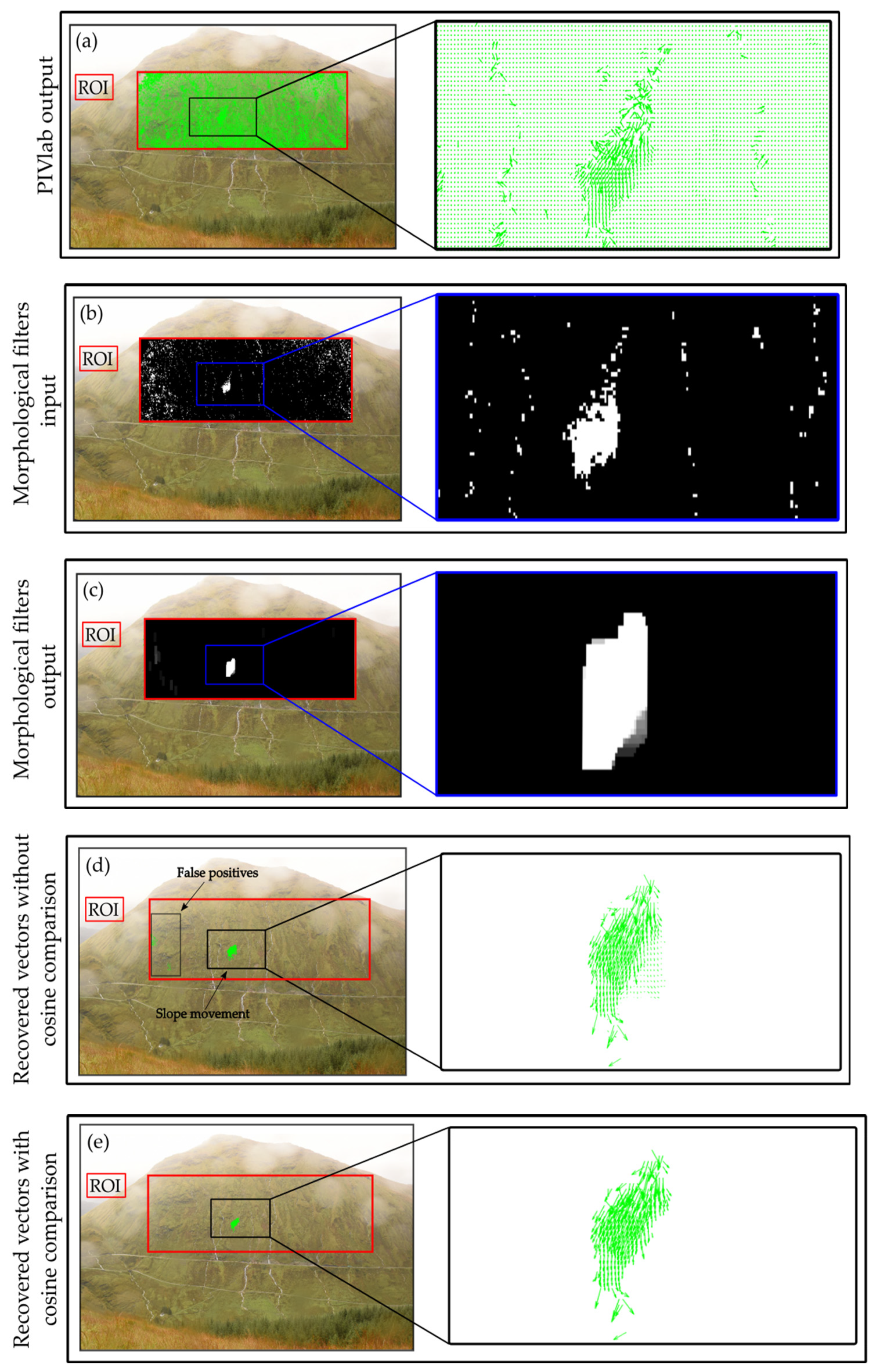 Remotesensing 13 00893 g008 Remotesensing 13 00893 g008