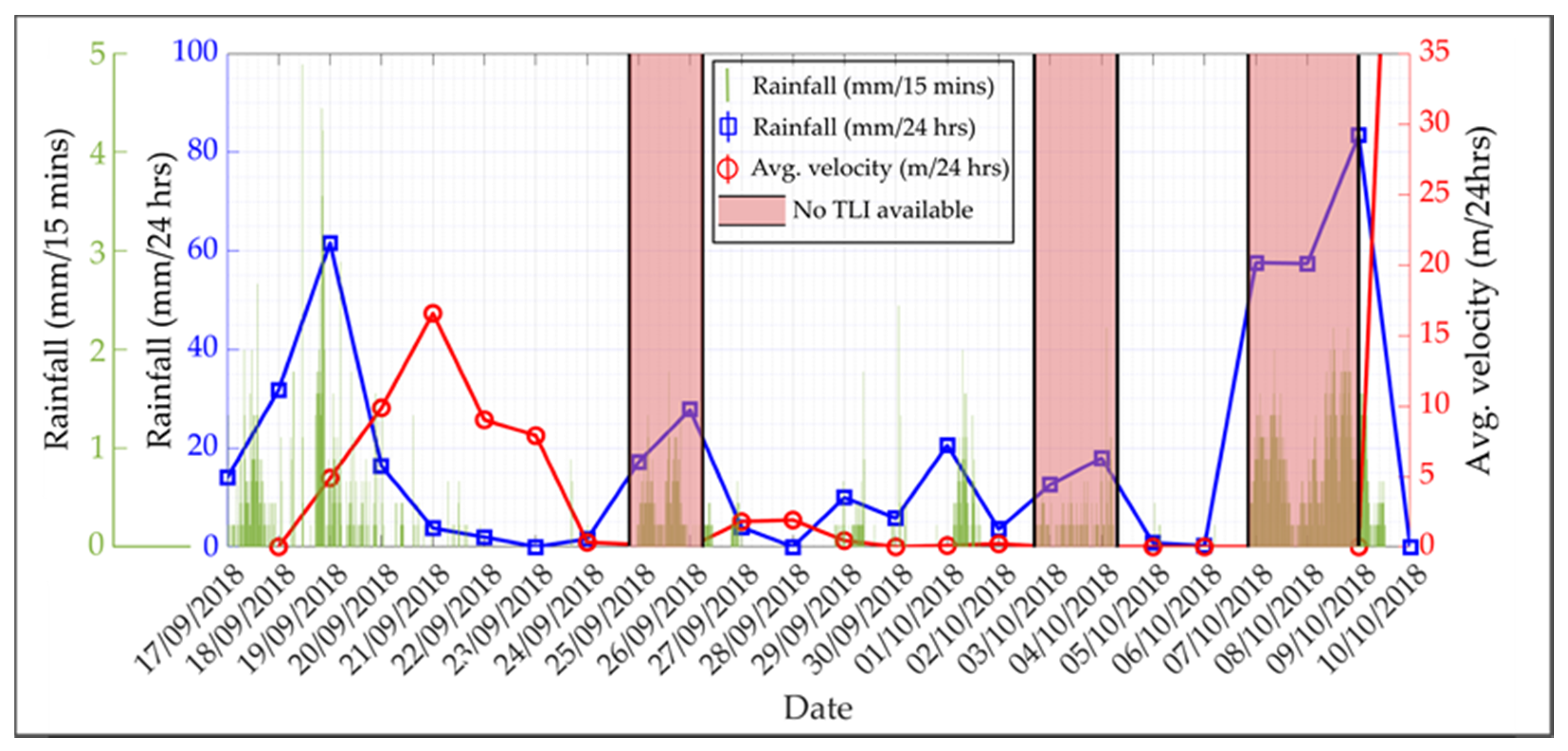 Remotesensing 13 00893 g011 Remotesensing 13 00893 g011