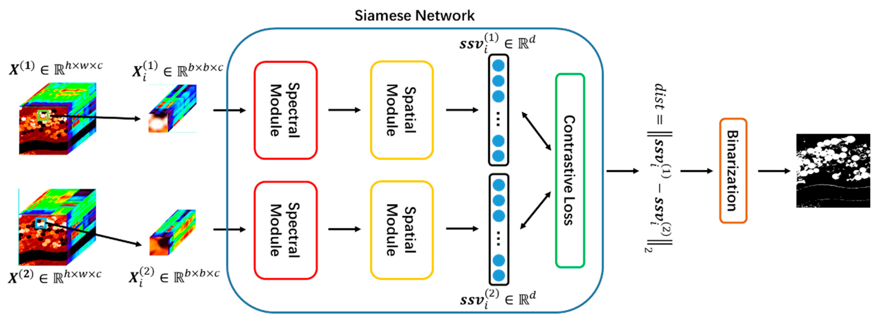 Remotesensing 13 00895 g002 Remotesensing 13 00895 g002