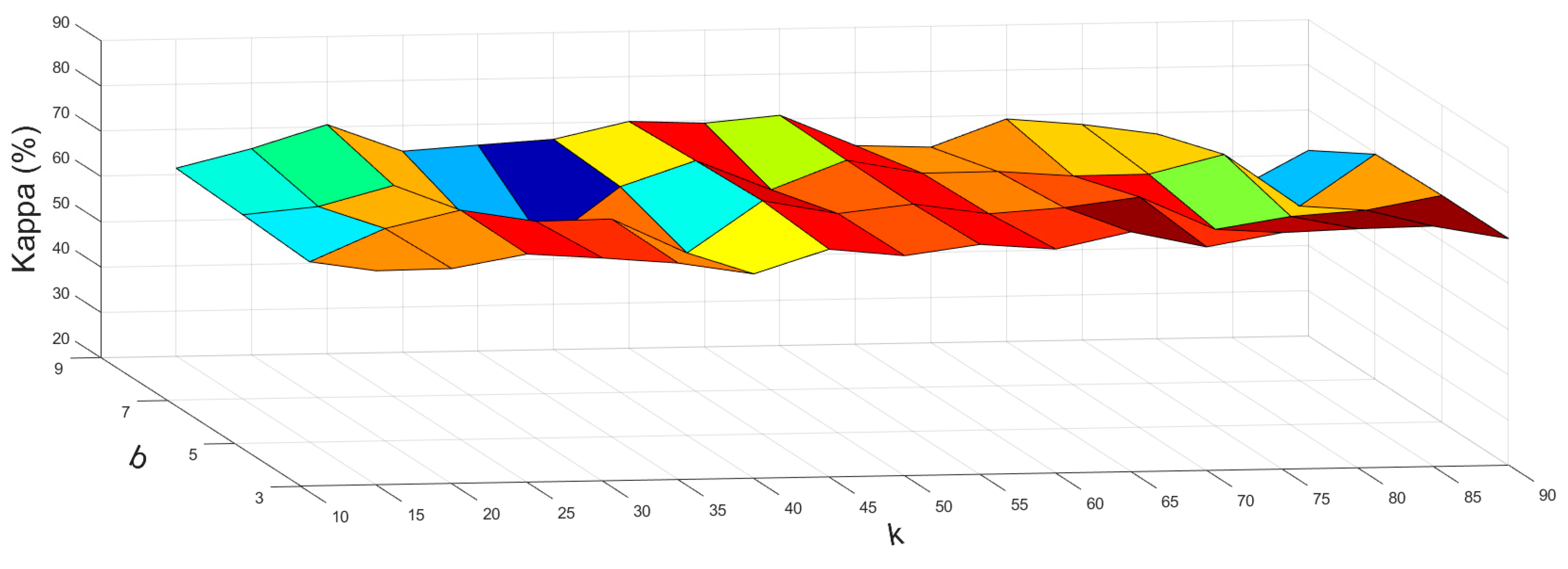 Remotesensing 13 00895 g008 Remotesensing 13 00895 g008