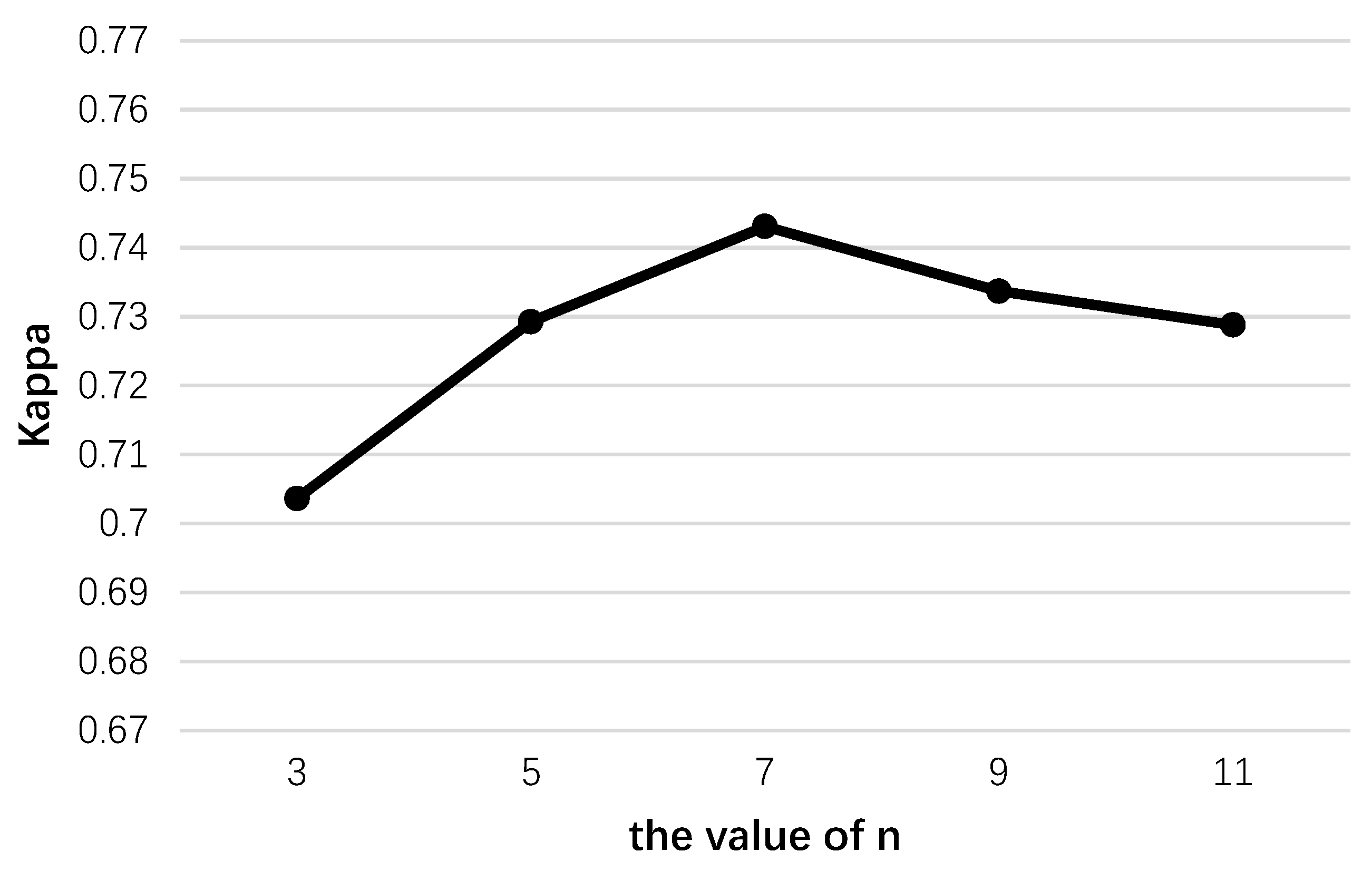Remotesensing 13 00895 g011 Remotesensing 13 00895 g011