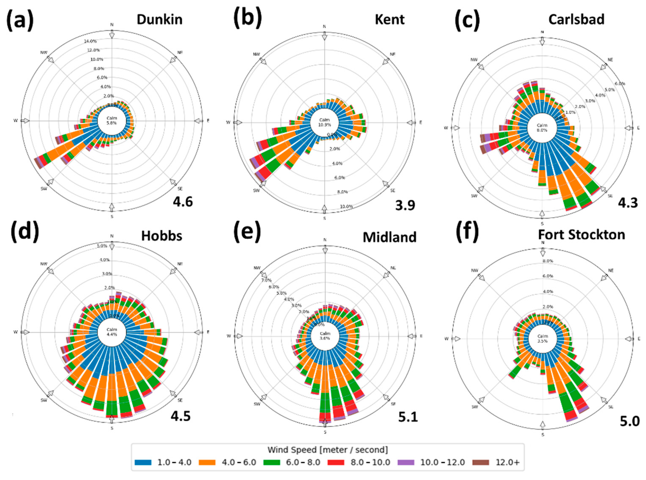 Remotesensing 13 00896 g008 Remotesensing 13 00896 g008