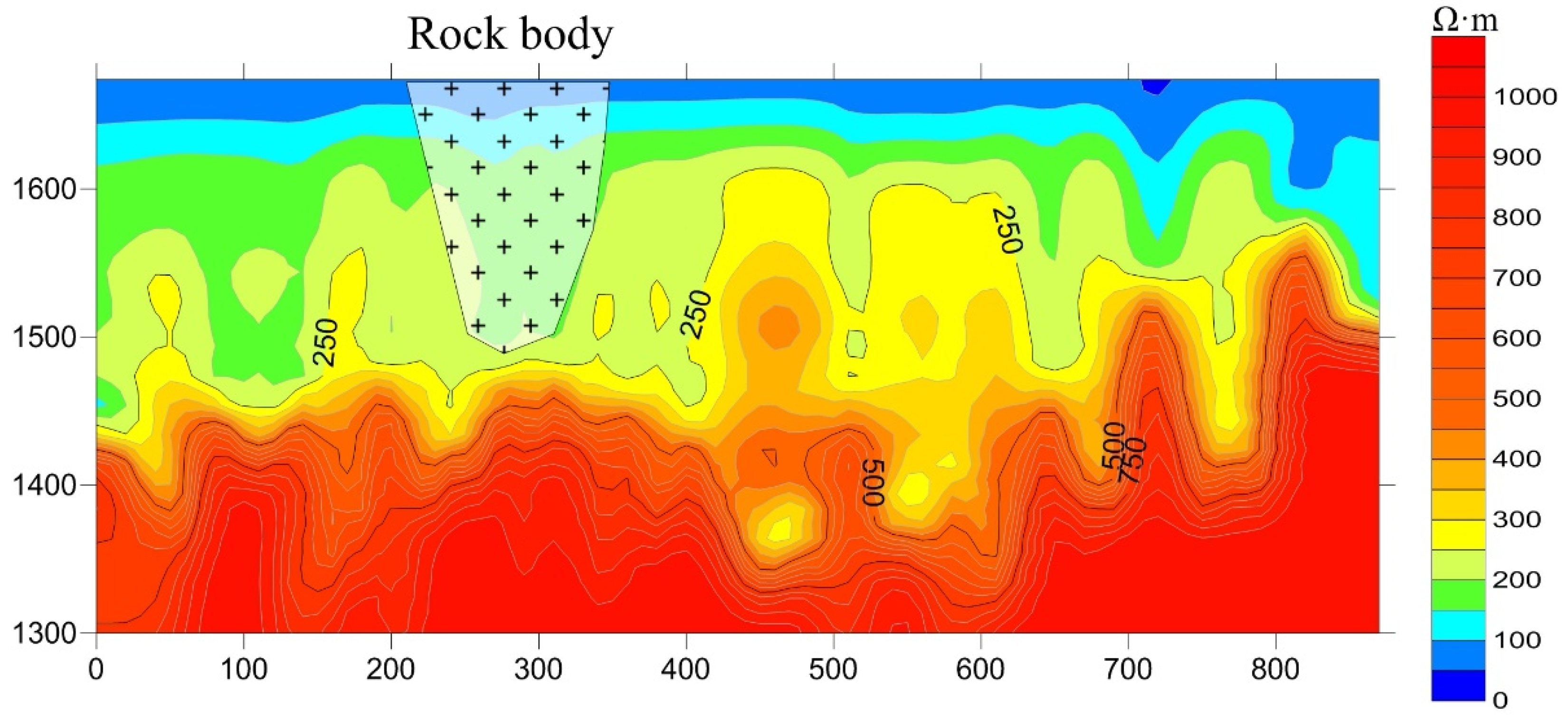 Remotesensing 13 00903 g009
