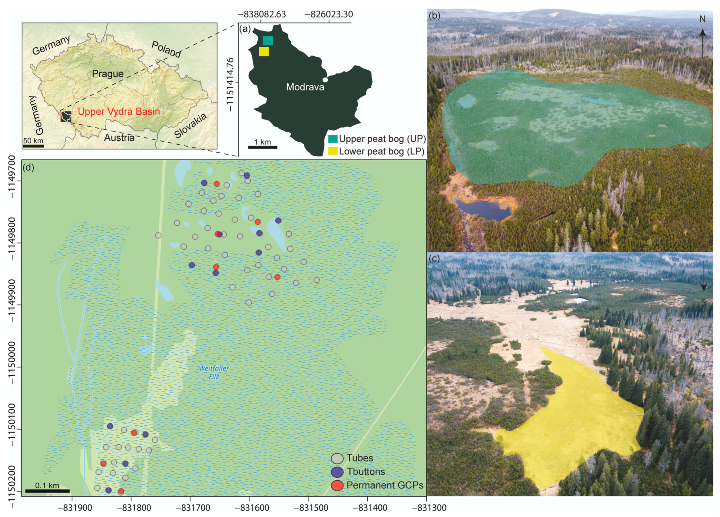 Remotesensing 13 00907 g001 Remotesensing 13 00907 g001