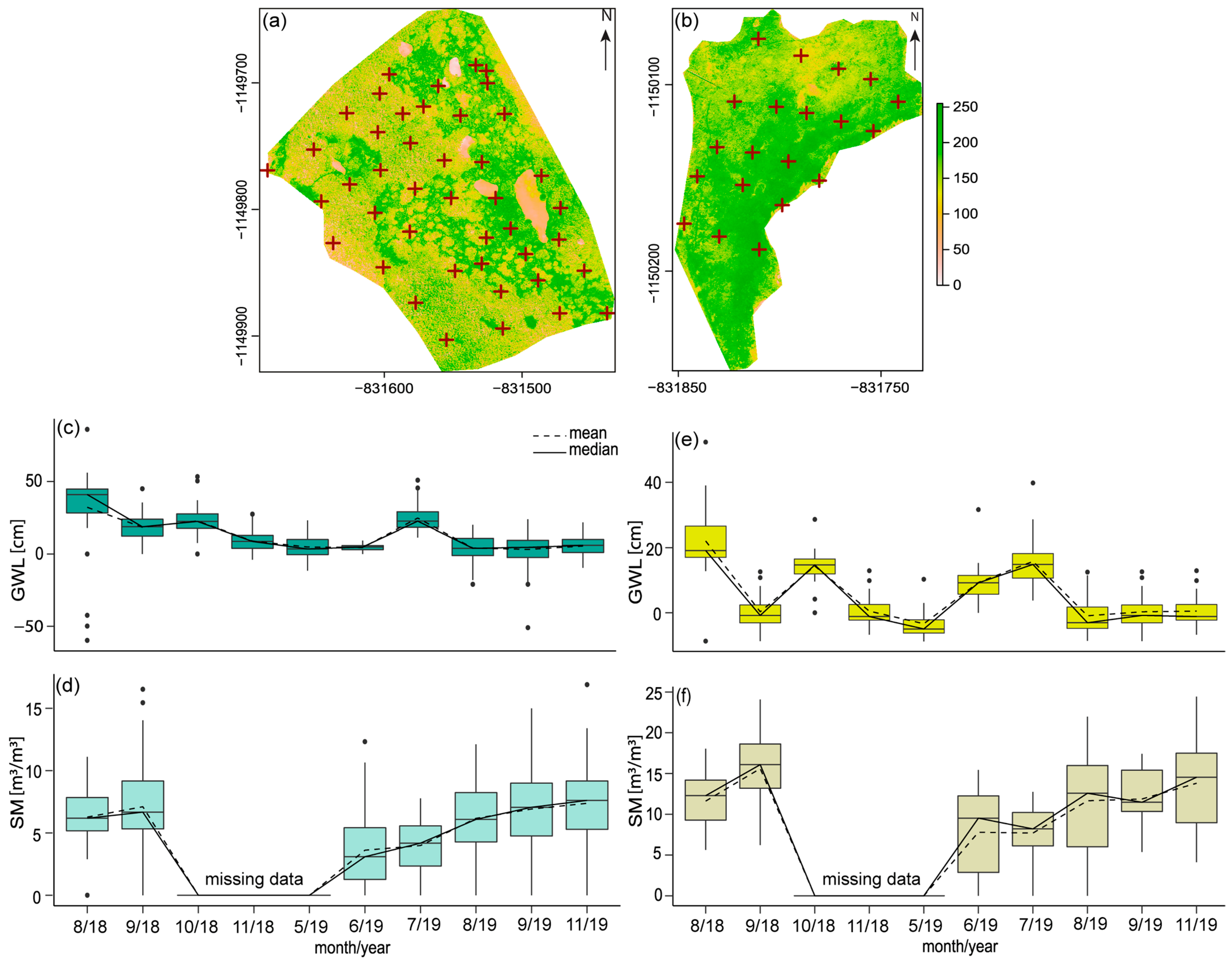 Remotesensing 13 00907 g005 Remotesensing 13 00907 g005
