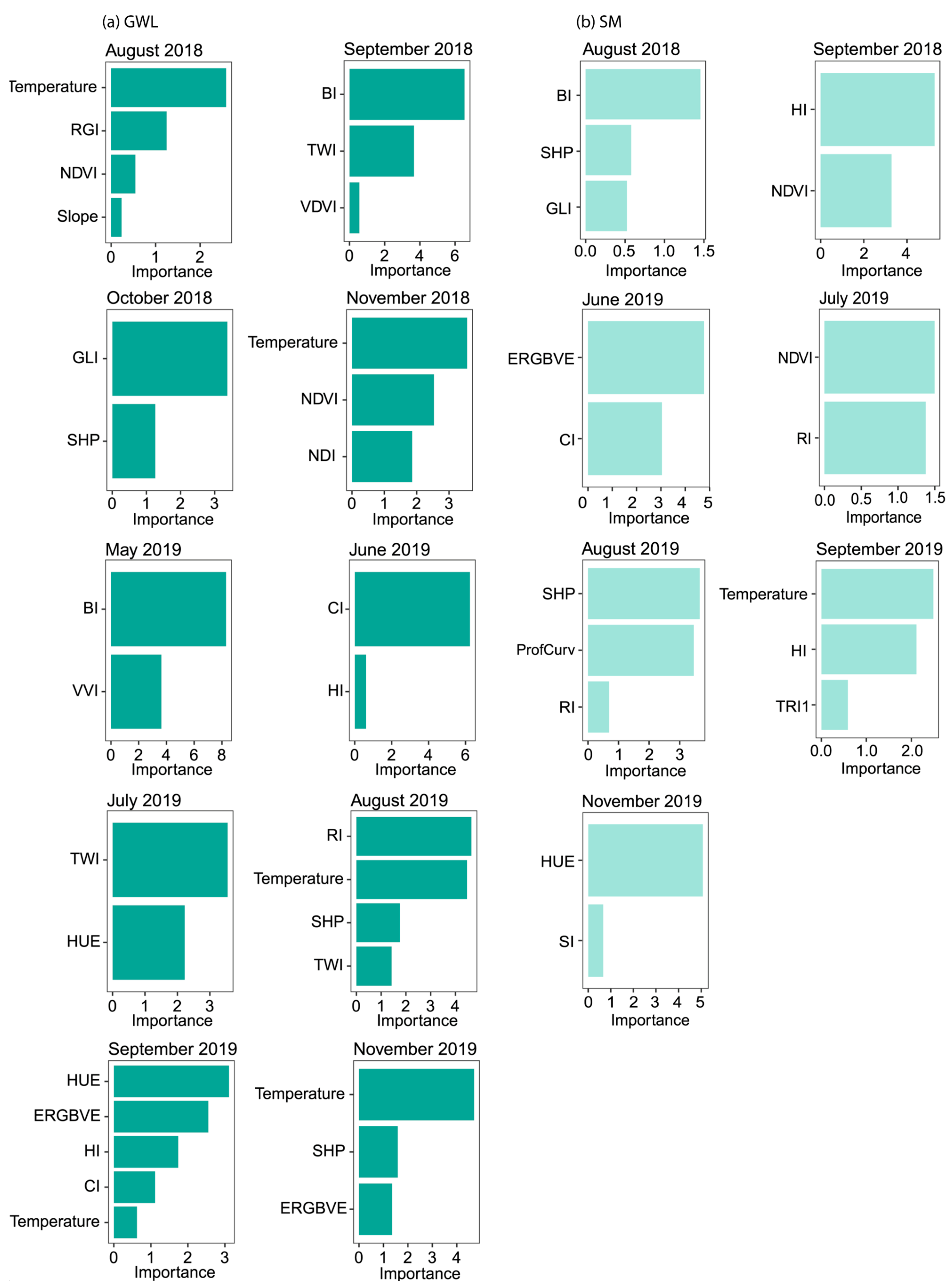 Remotesensing 13 00907 g008 Remotesensing 13 00907 g008