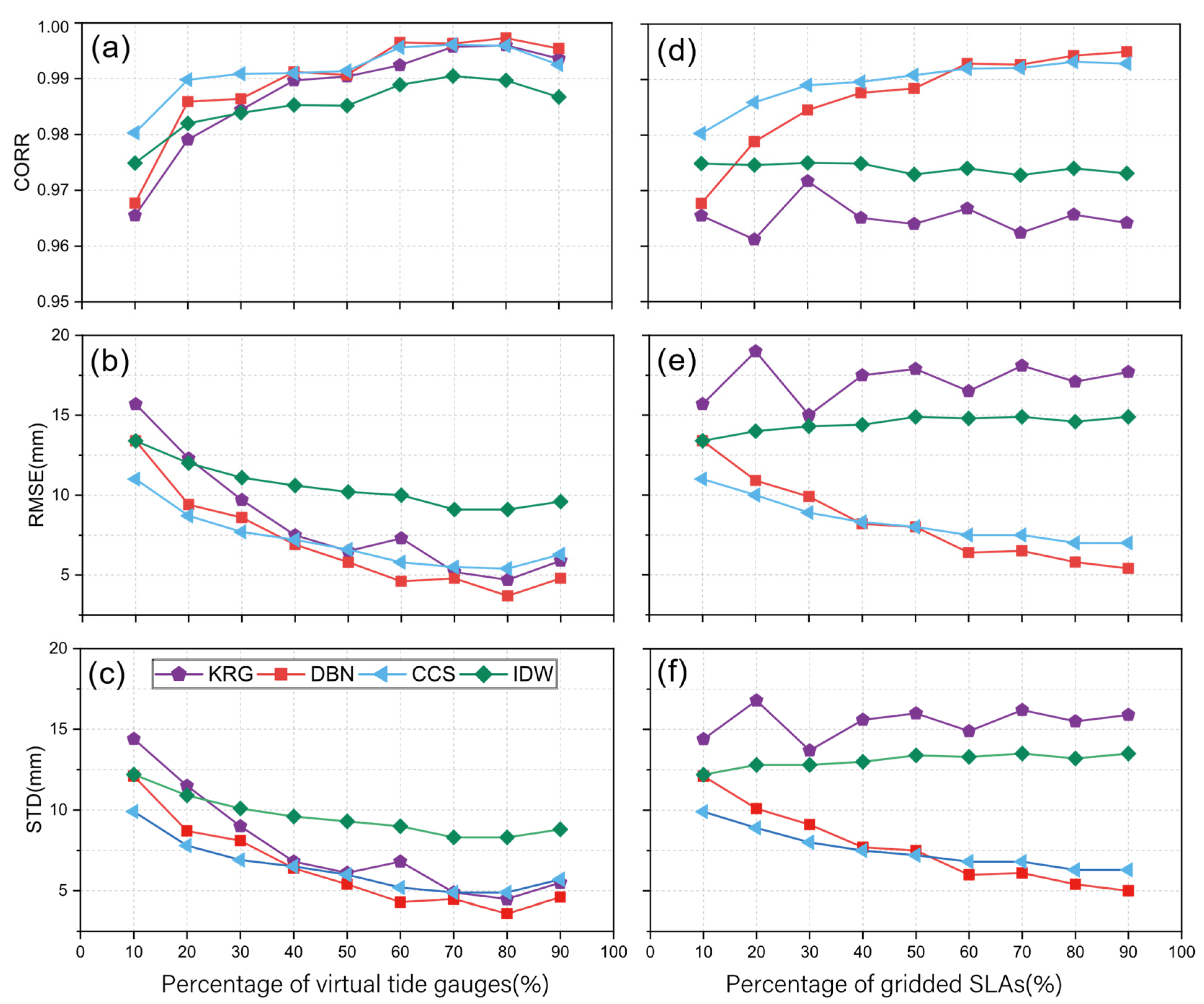 Remotesensing 13 00908 g004