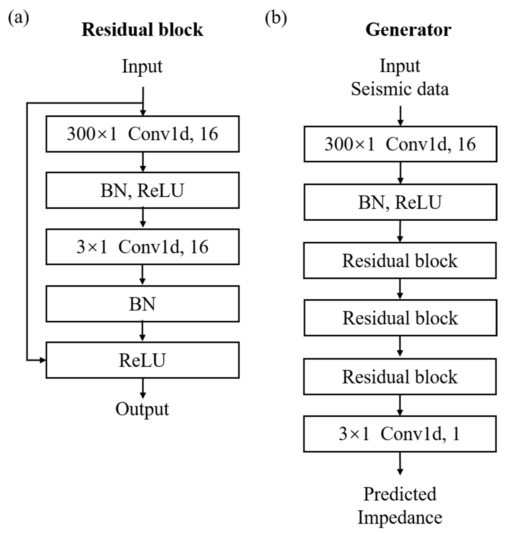Remotesensing 13 00909 g001 Remotesensing 13 00909 g001