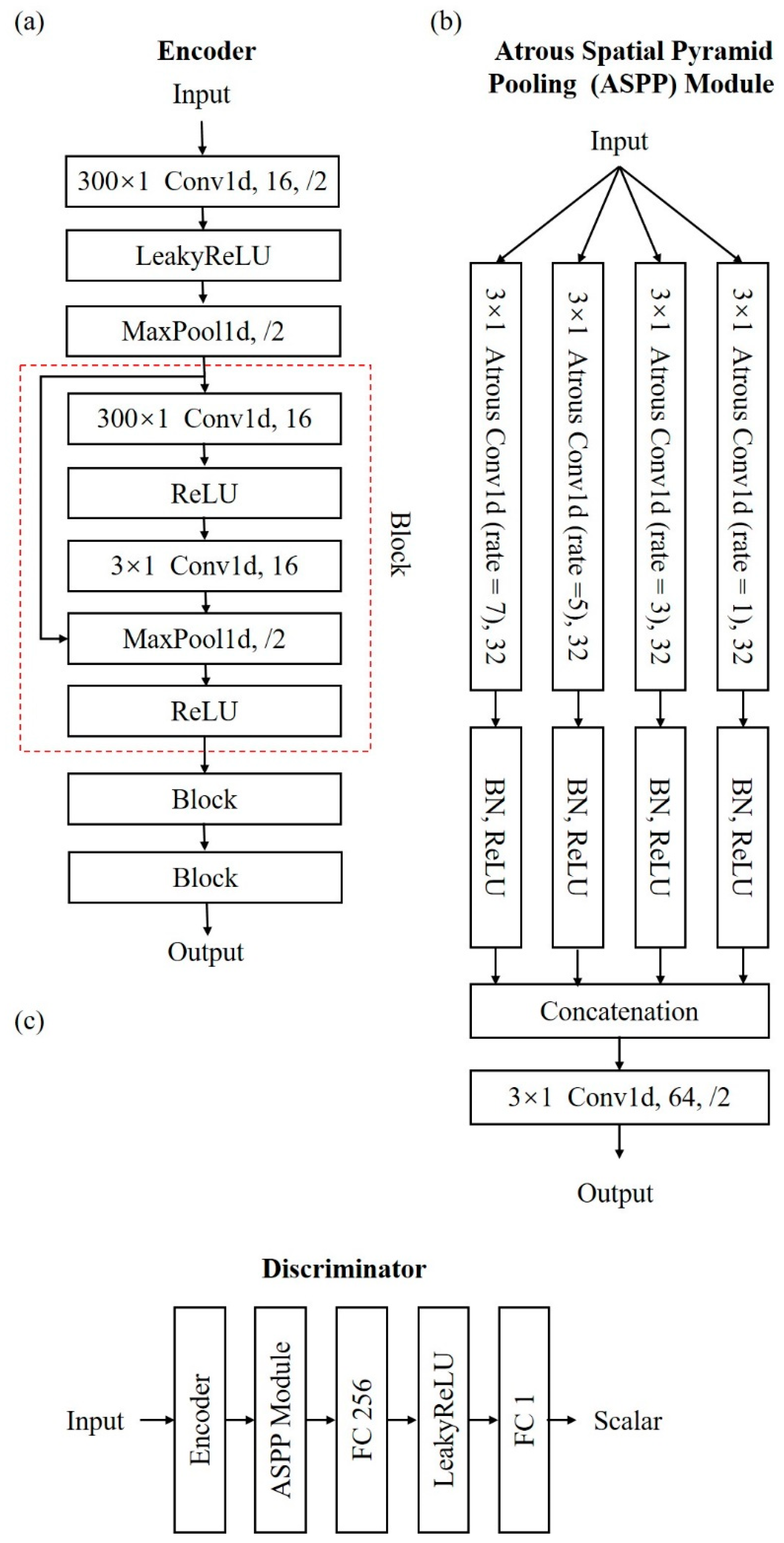 Remotesensing 13 00909 g002 Remotesensing 13 00909 g002