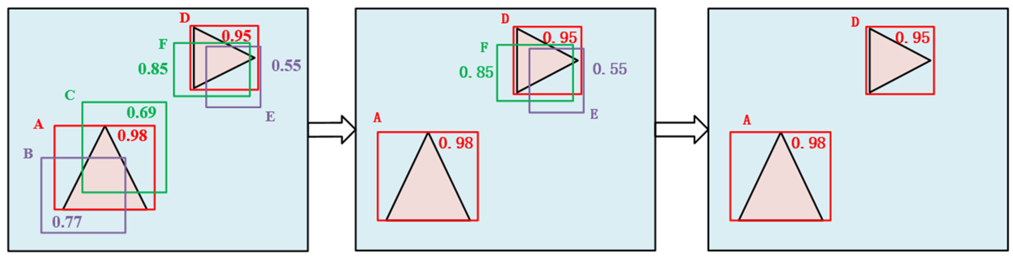 Remotesensing 13 00910 g009