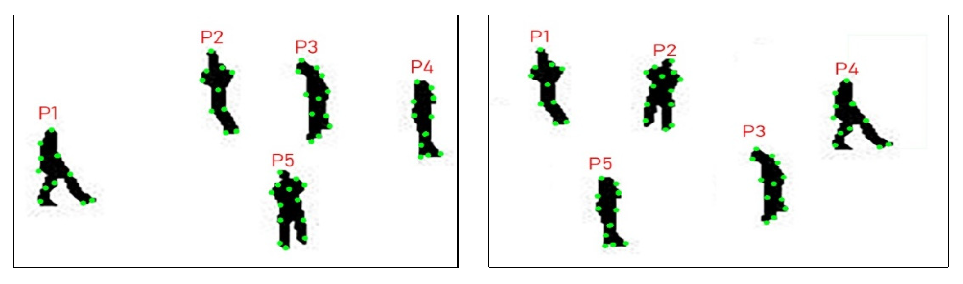 Remotesensing 13 00912 g005 Remotesensing 13 00912 g005