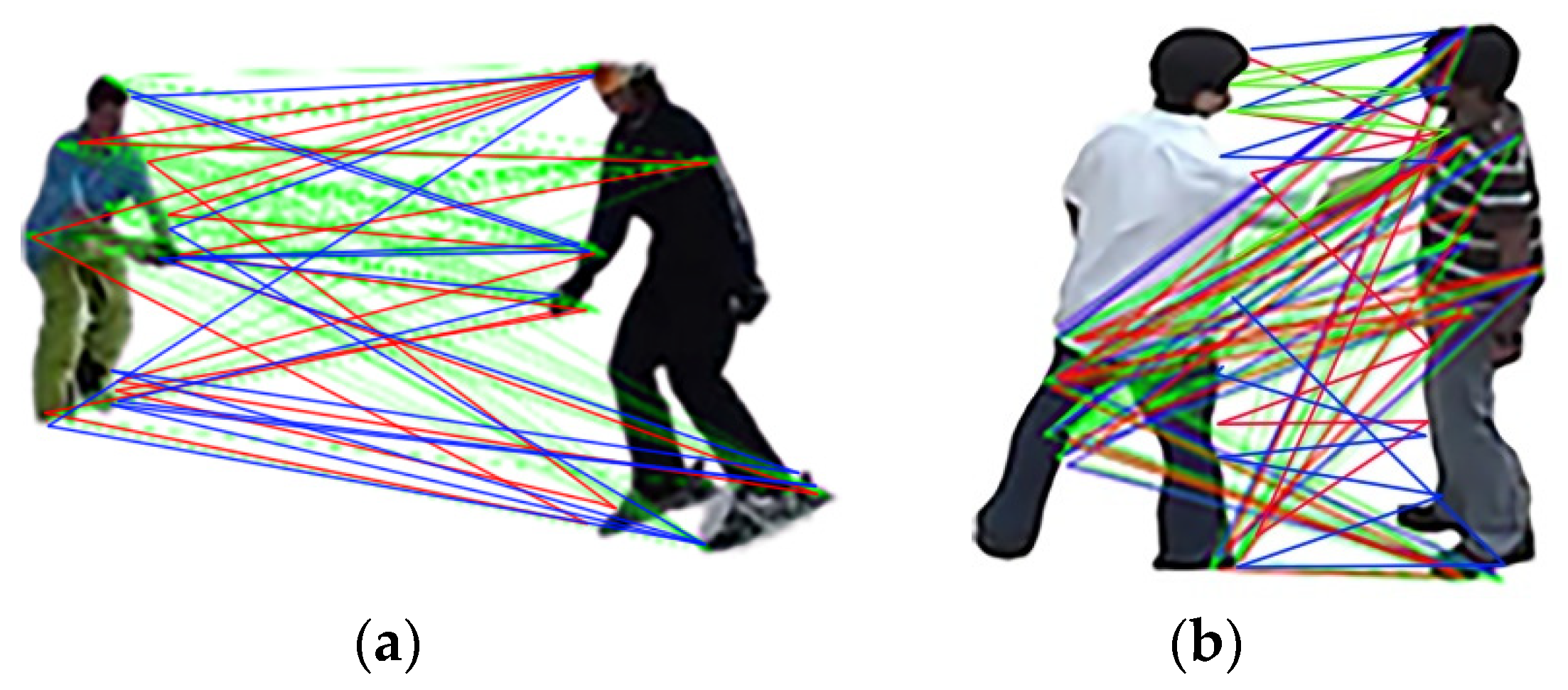 Remotesensing 13 00912 g007 Remotesensing 13 00912 g007