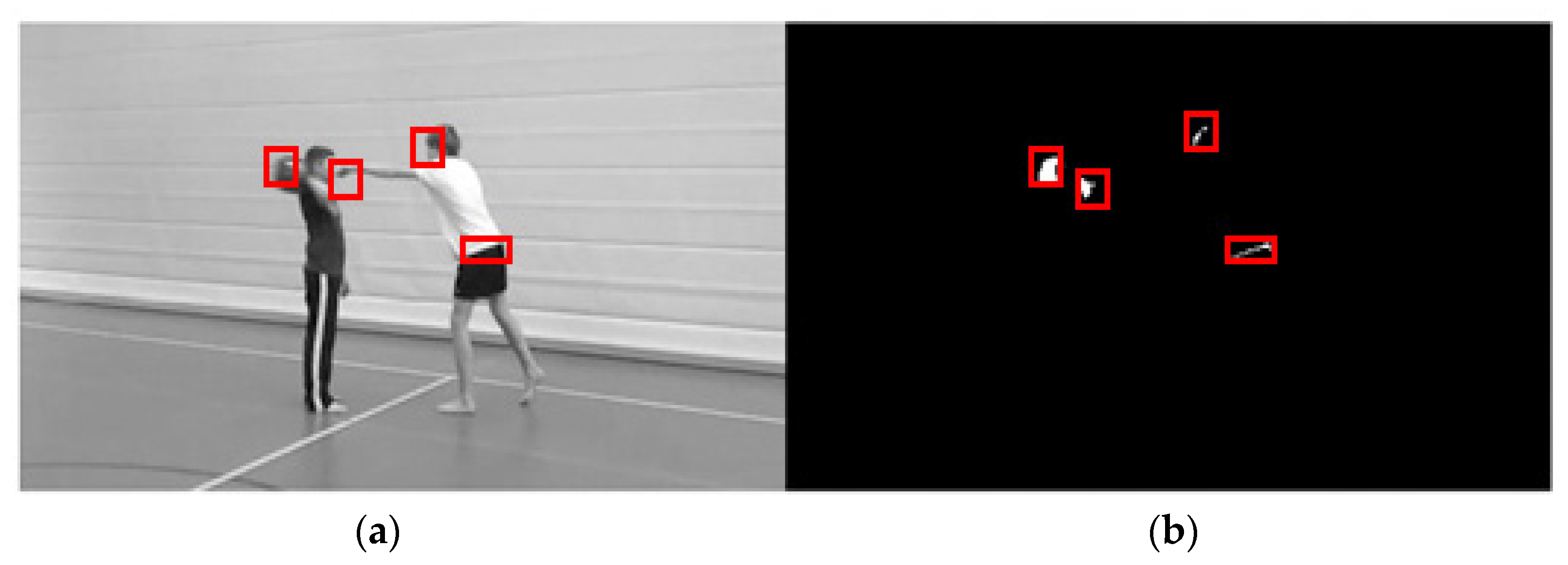 Remotesensing 13 00912 g011 Remotesensing 13 00912 g011