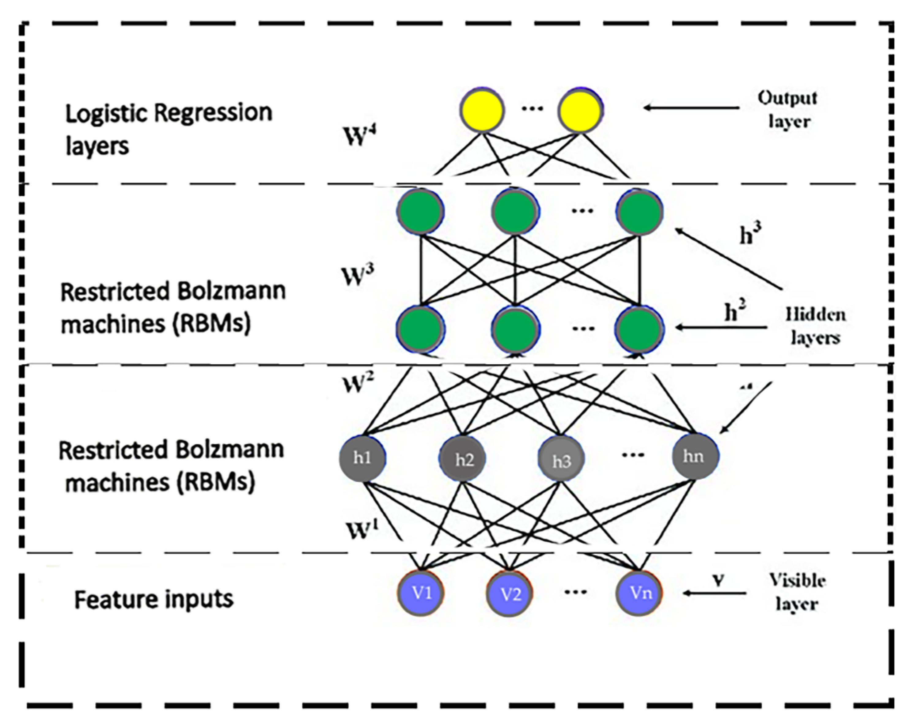 Remotesensing 13 00912 g014 Remotesensing 13 00912 g014