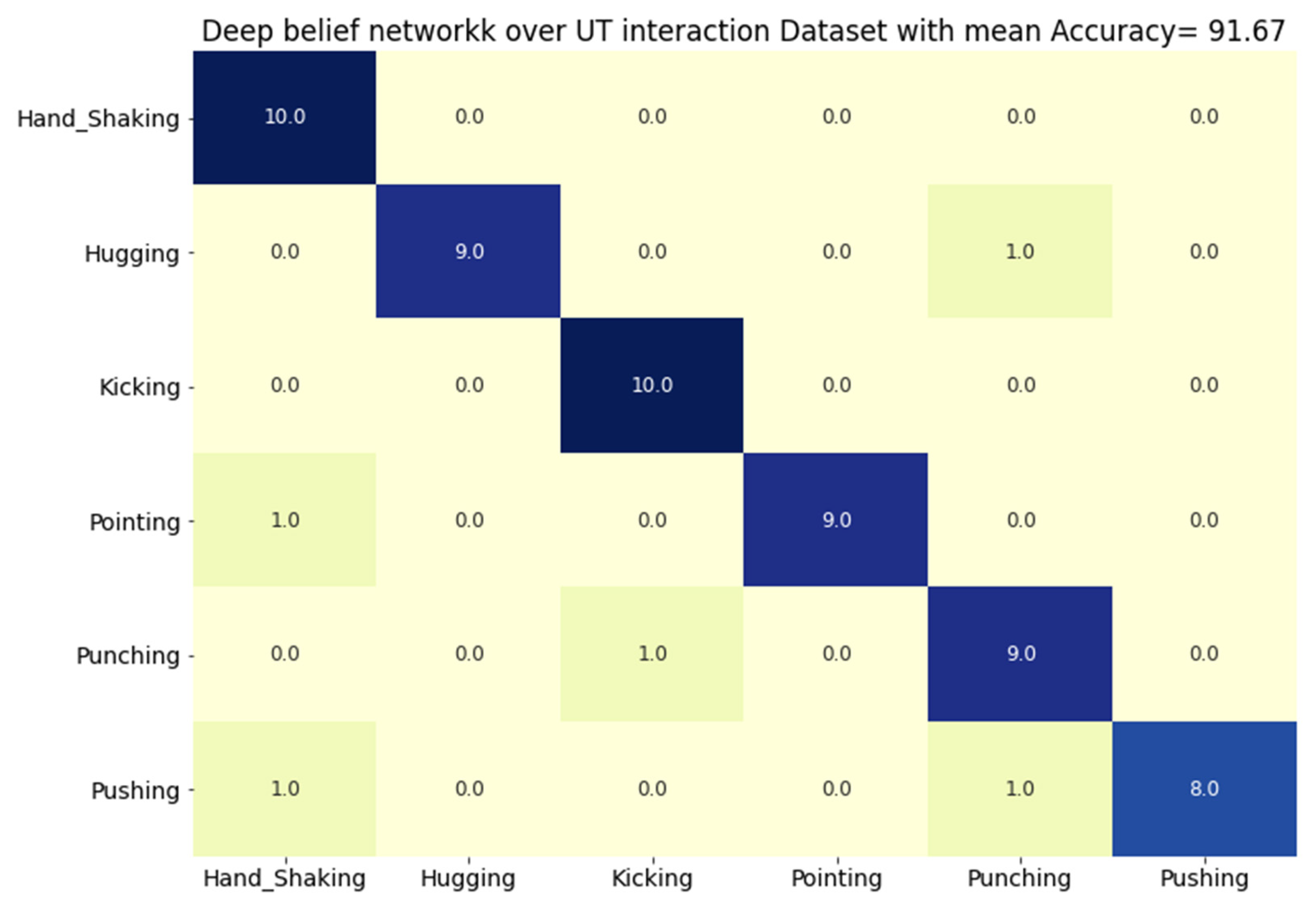 Remotesensing 13 00912 g019 Remotesensing 13 00912 g019