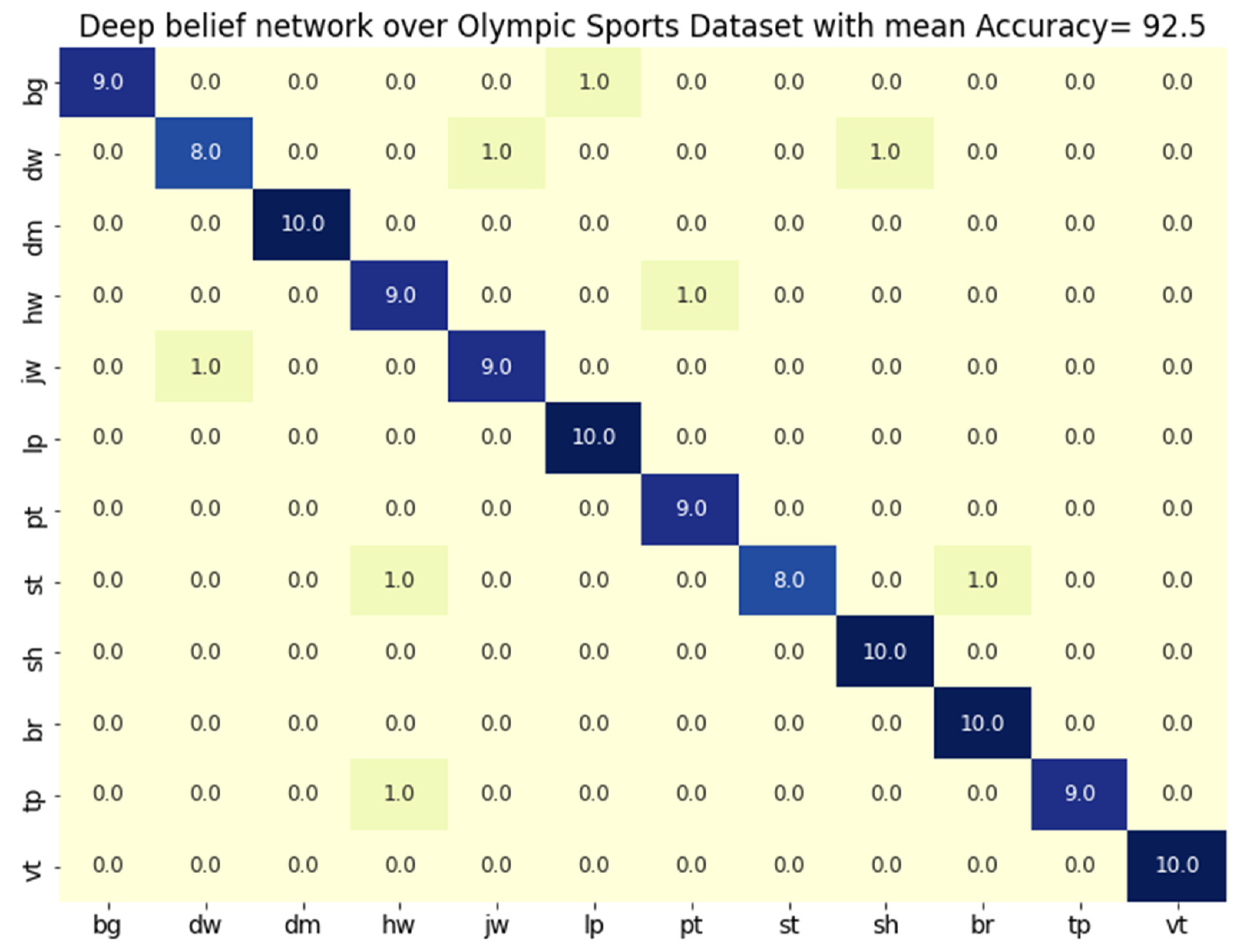 Remotesensing 13 00912 g020 Remotesensing 13 00912 g020