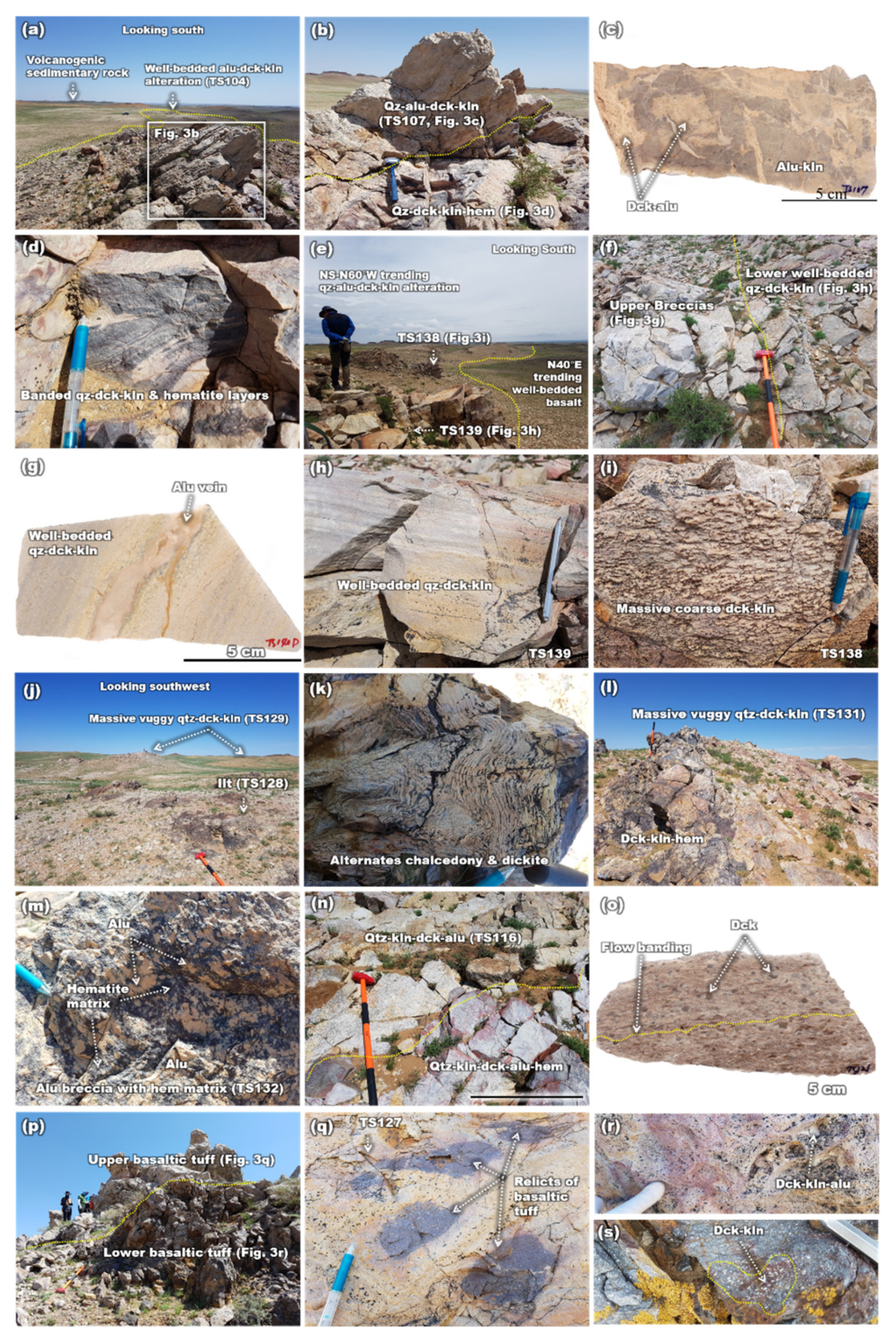 Remotesensing 13 00914 g003 Remotesensing 13 00914 g003