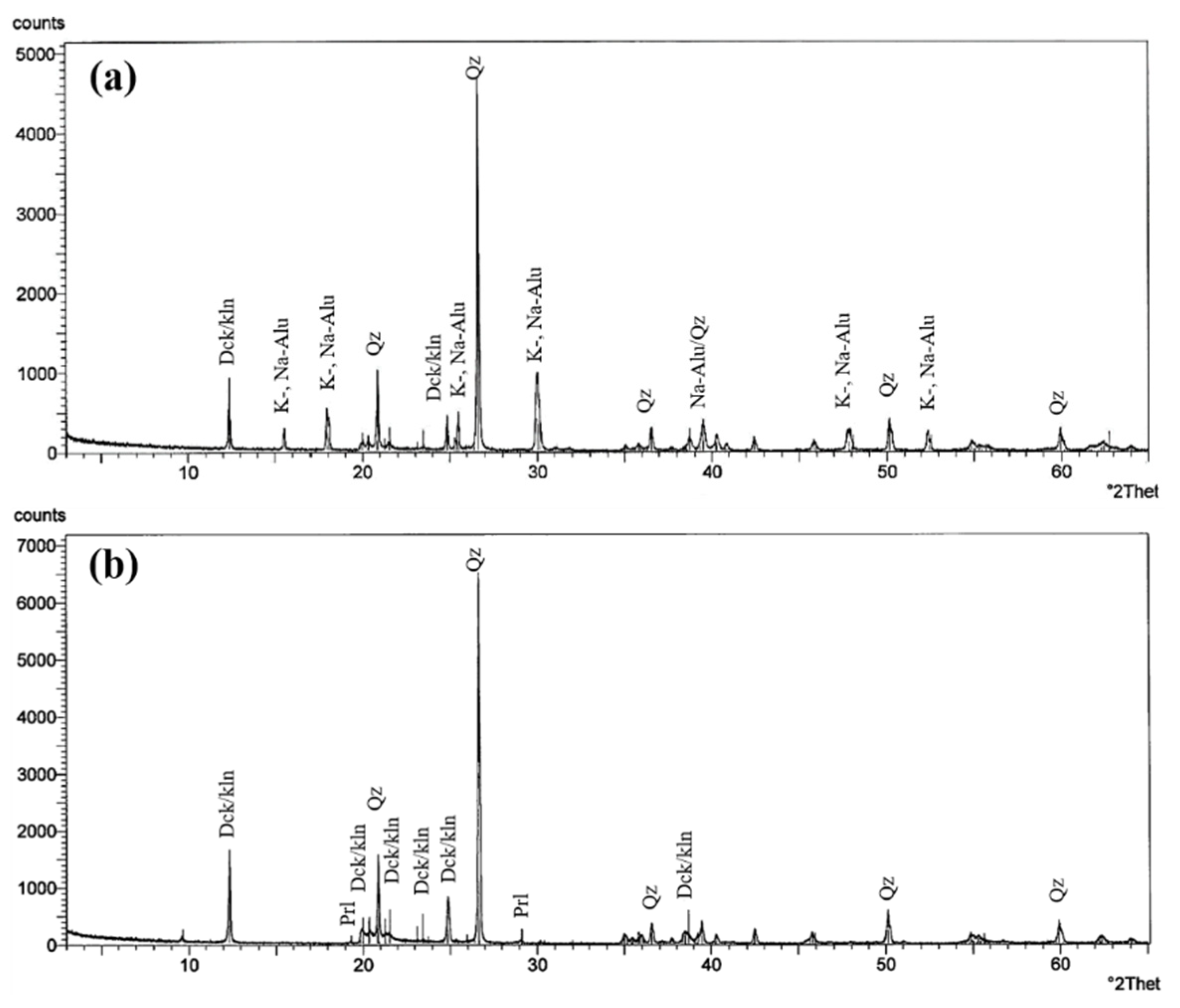 Remotesensing 13 00914 g006 Remotesensing 13 00914 g006