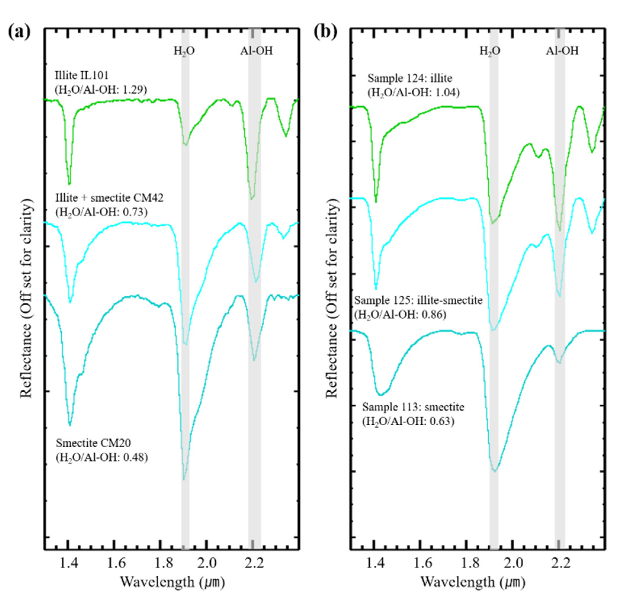 Remotesensing 13 00914 g011 Remotesensing 13 00914 g011