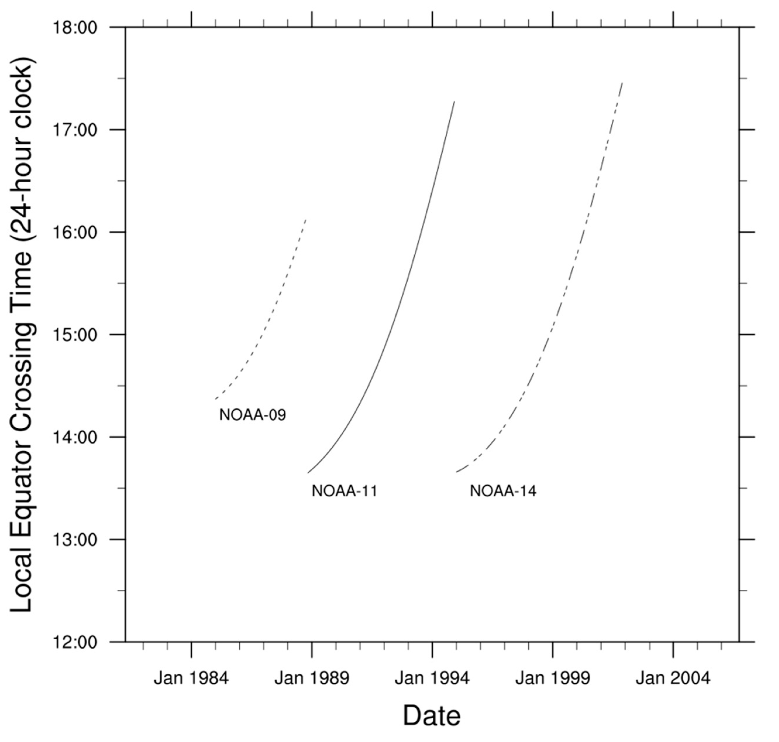 Remotesensing 13 00917 g001