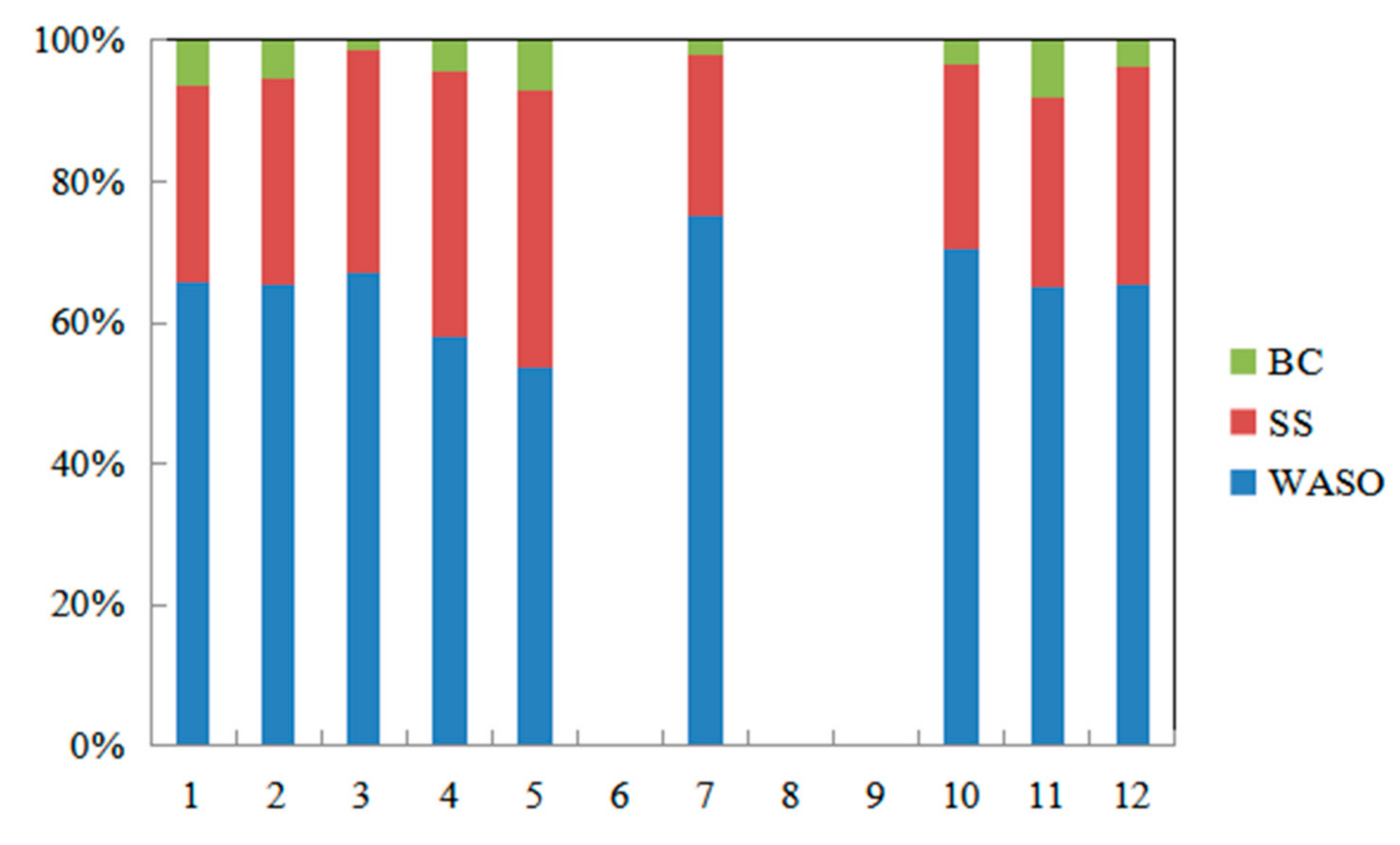 Remotesensing 13 00920 g004 Remotesensing 13 00920 g004