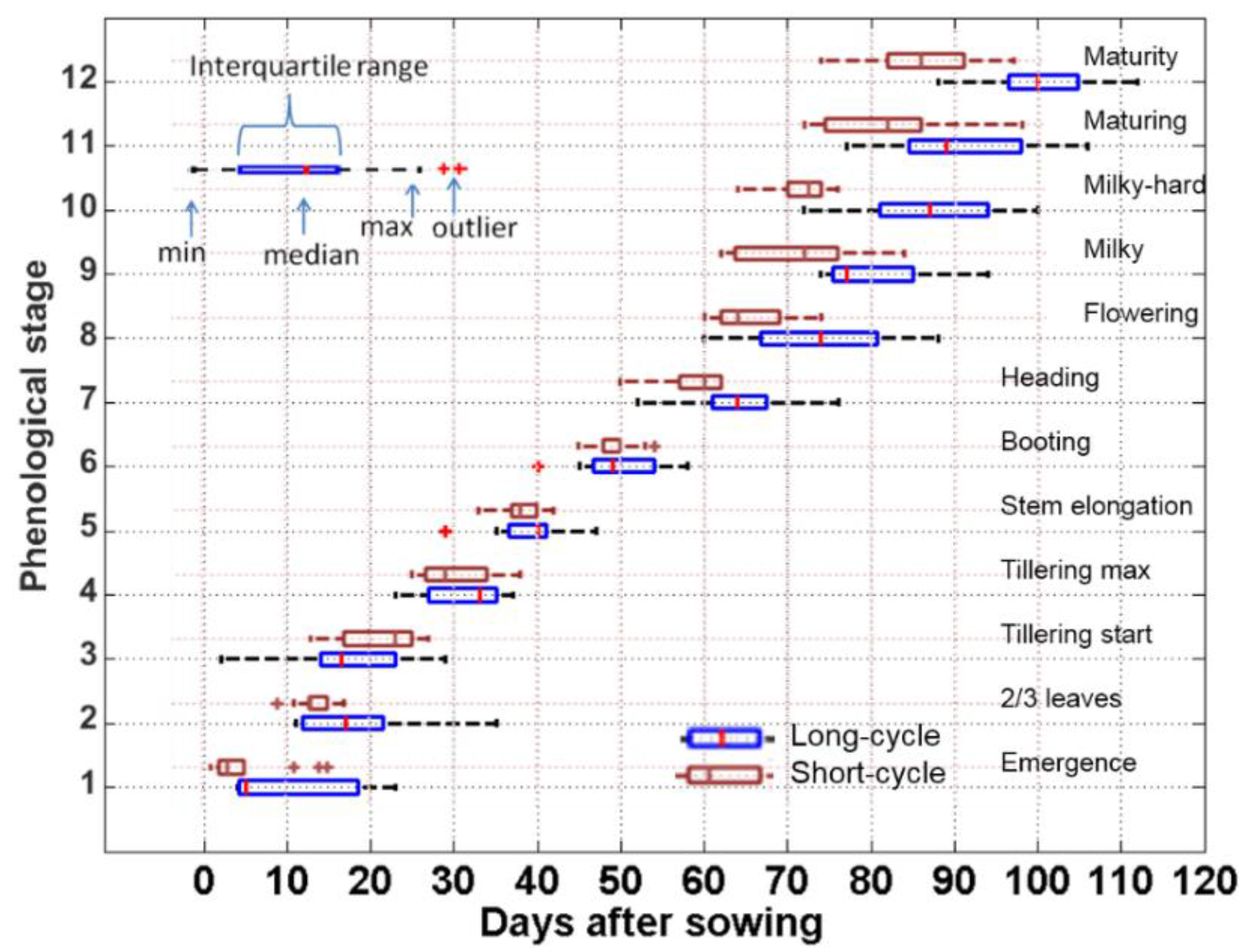 Remotesensing 13 00921 g004 Remotesensing 13 00921 g004