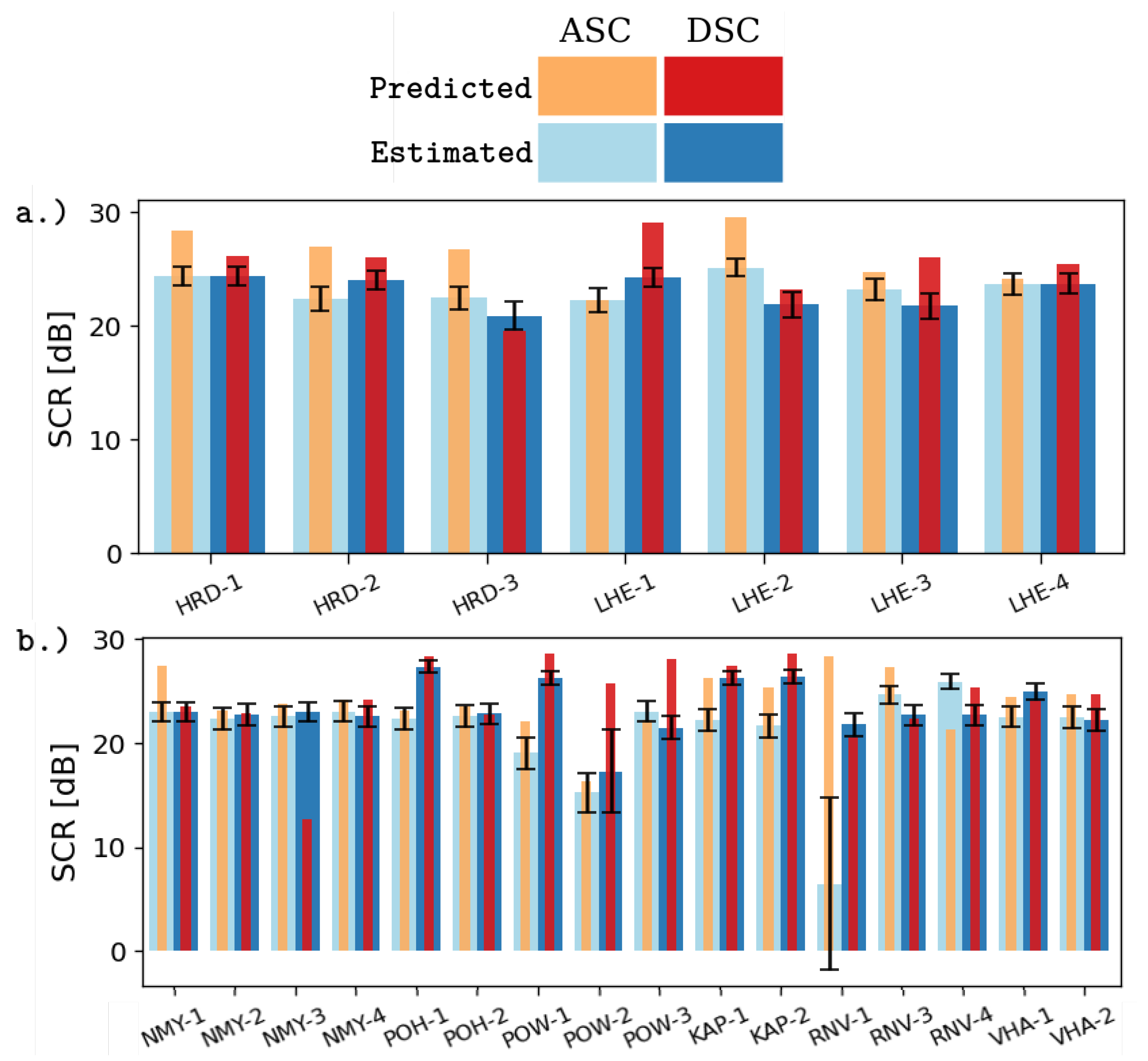 Remotesensing 13 00926 g010 Remotesensing 13 00926 g010