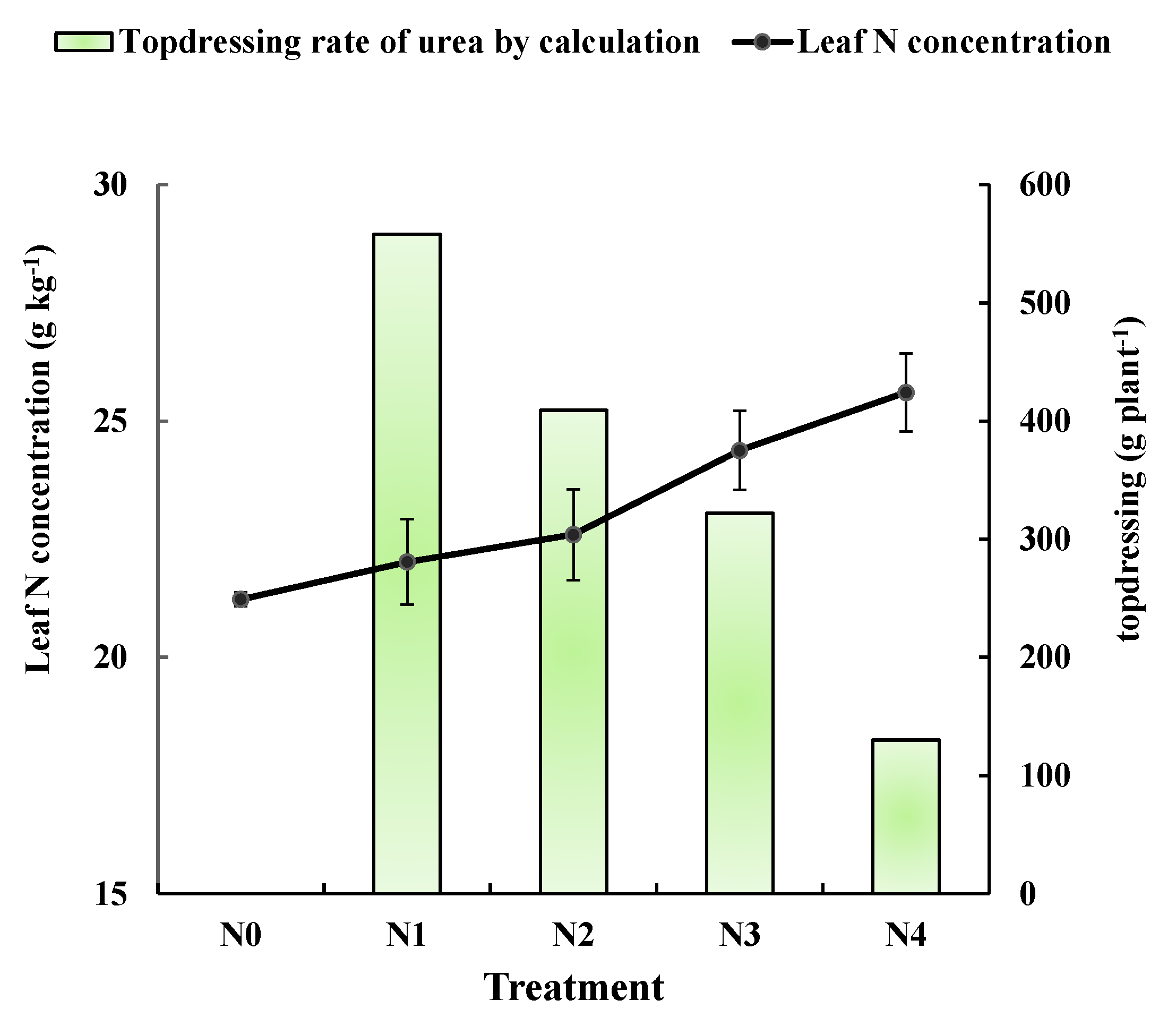 Remotesensing 13 00927 g004