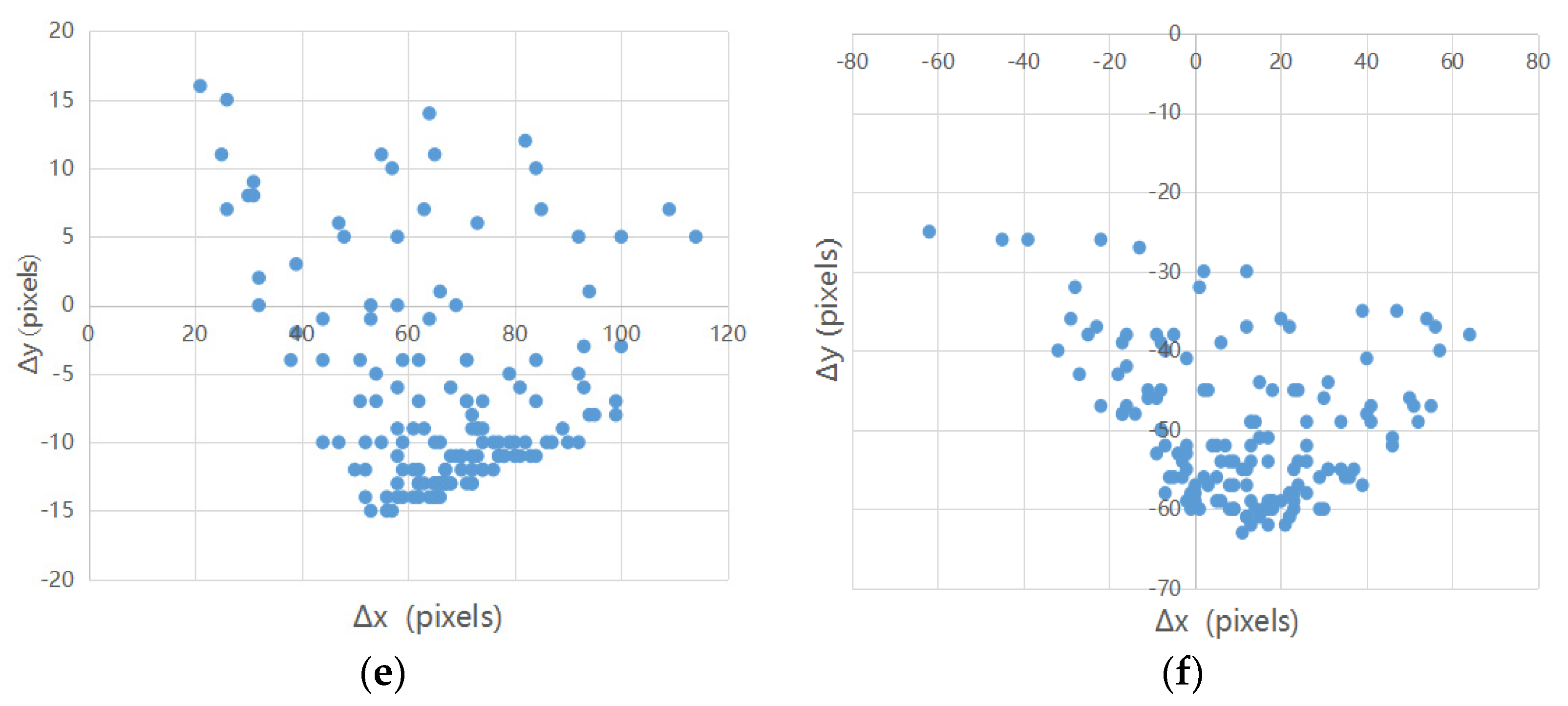 Remotesensing 13 00928 g007b Remotesensing 13 00928 g007b
