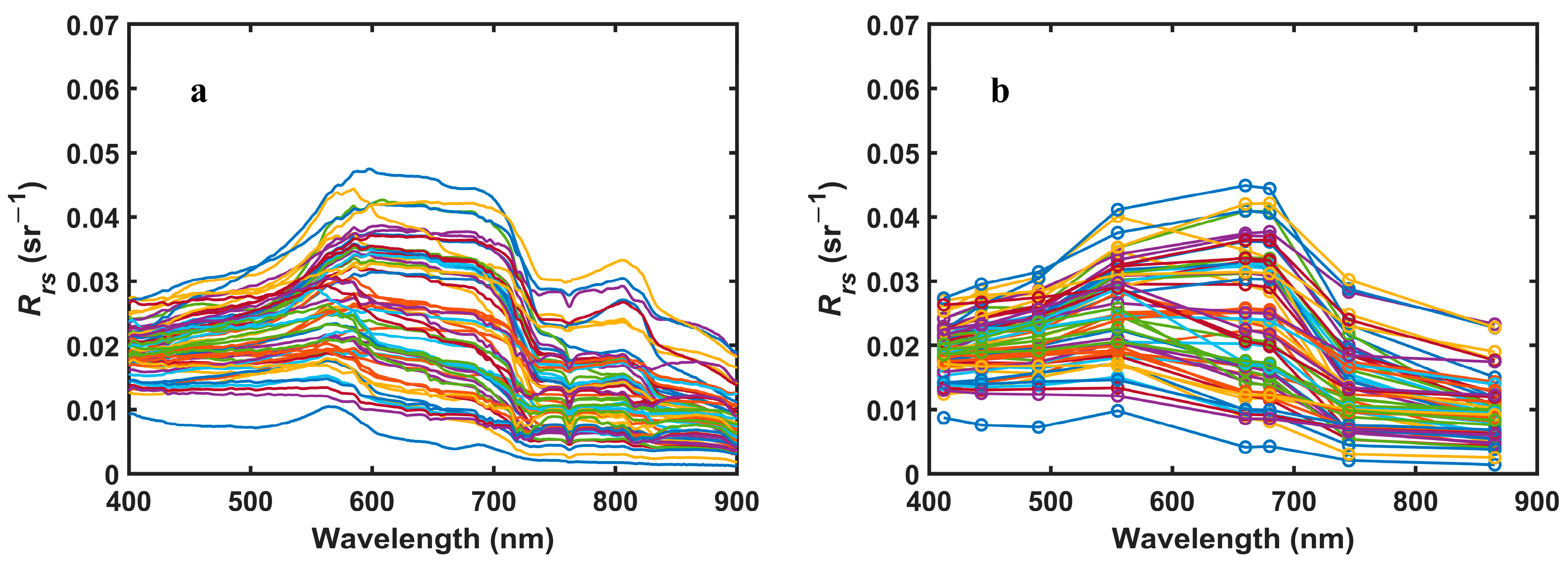 Remotesensing 13 00929 g002 Remotesensing 13 00929 g002