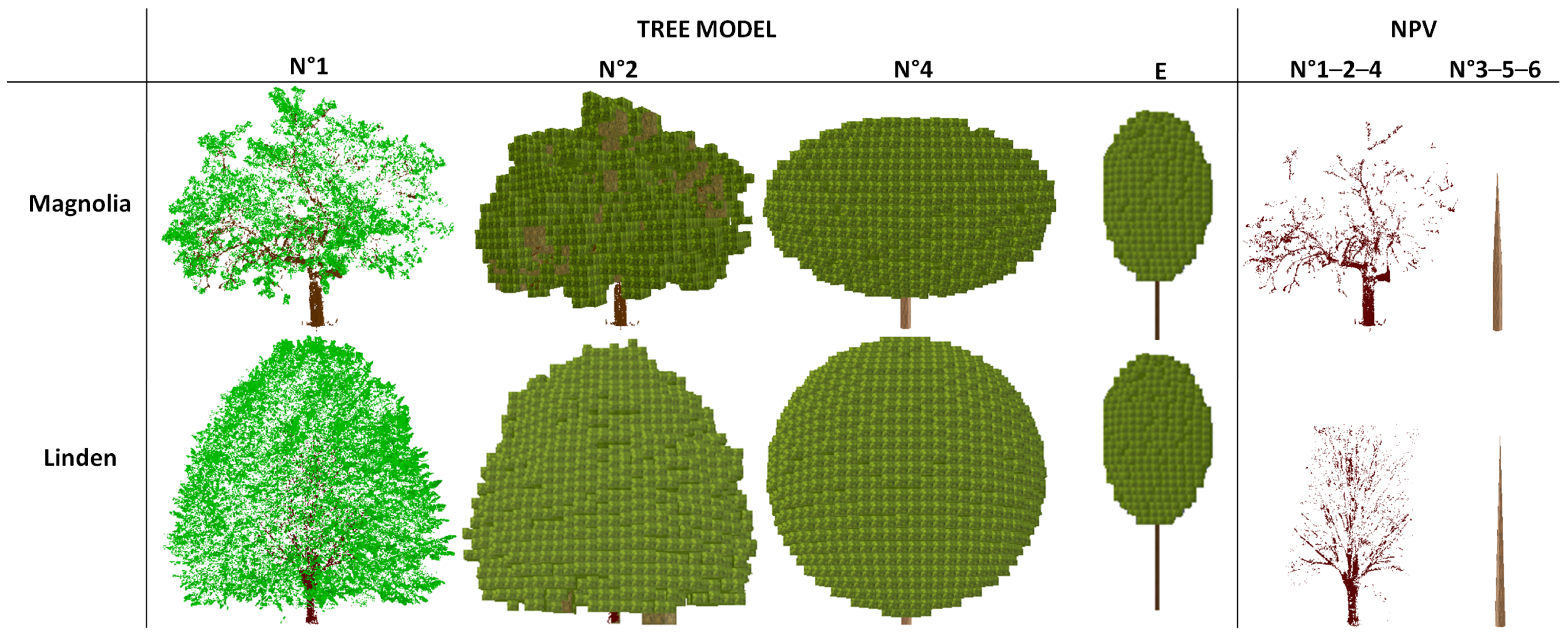 Remotesensing 13 00931 g003 Remotesensing 13 00931 g003