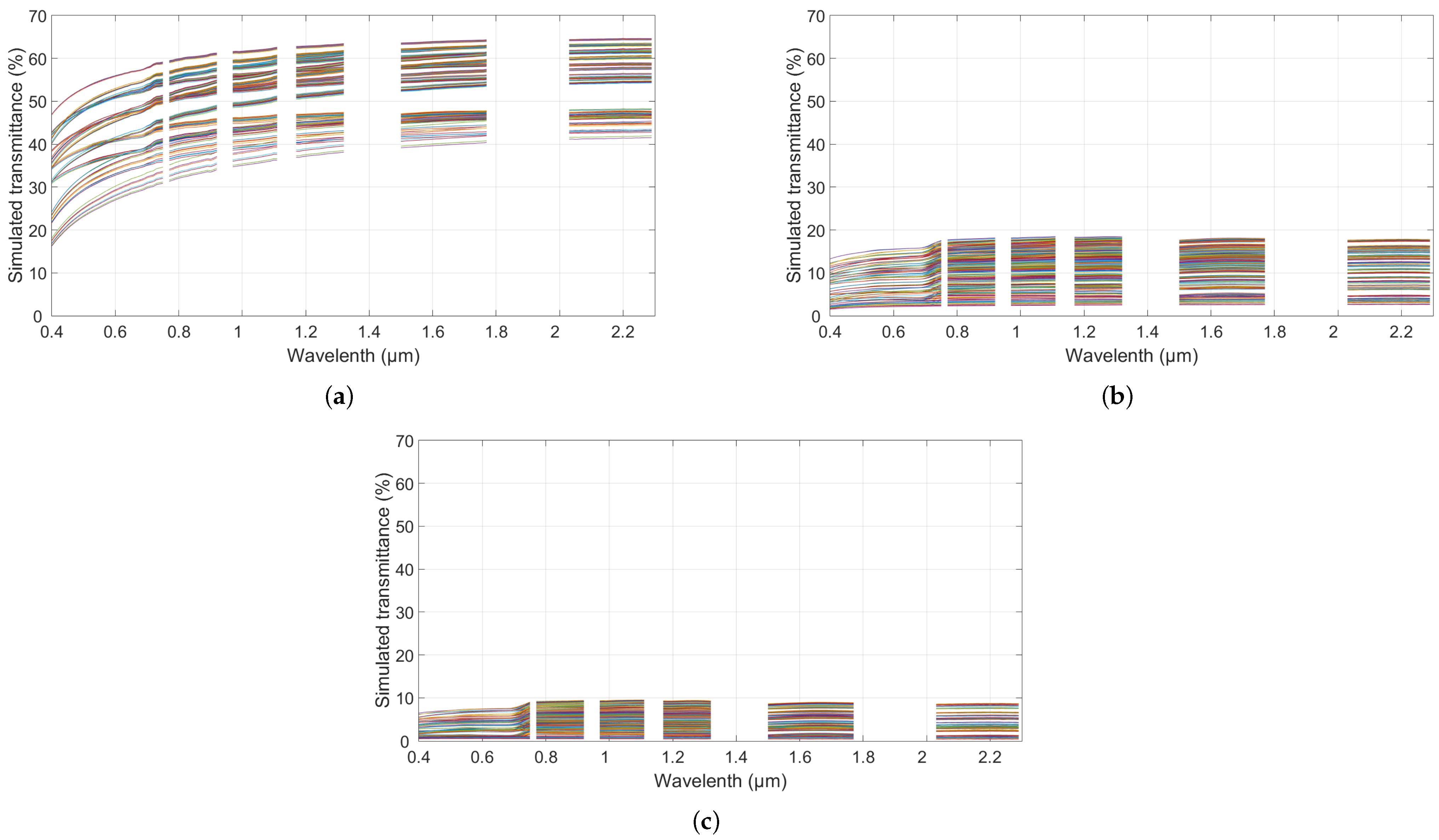 Remotesensing 13 00931 g006 Remotesensing 13 00931 g006