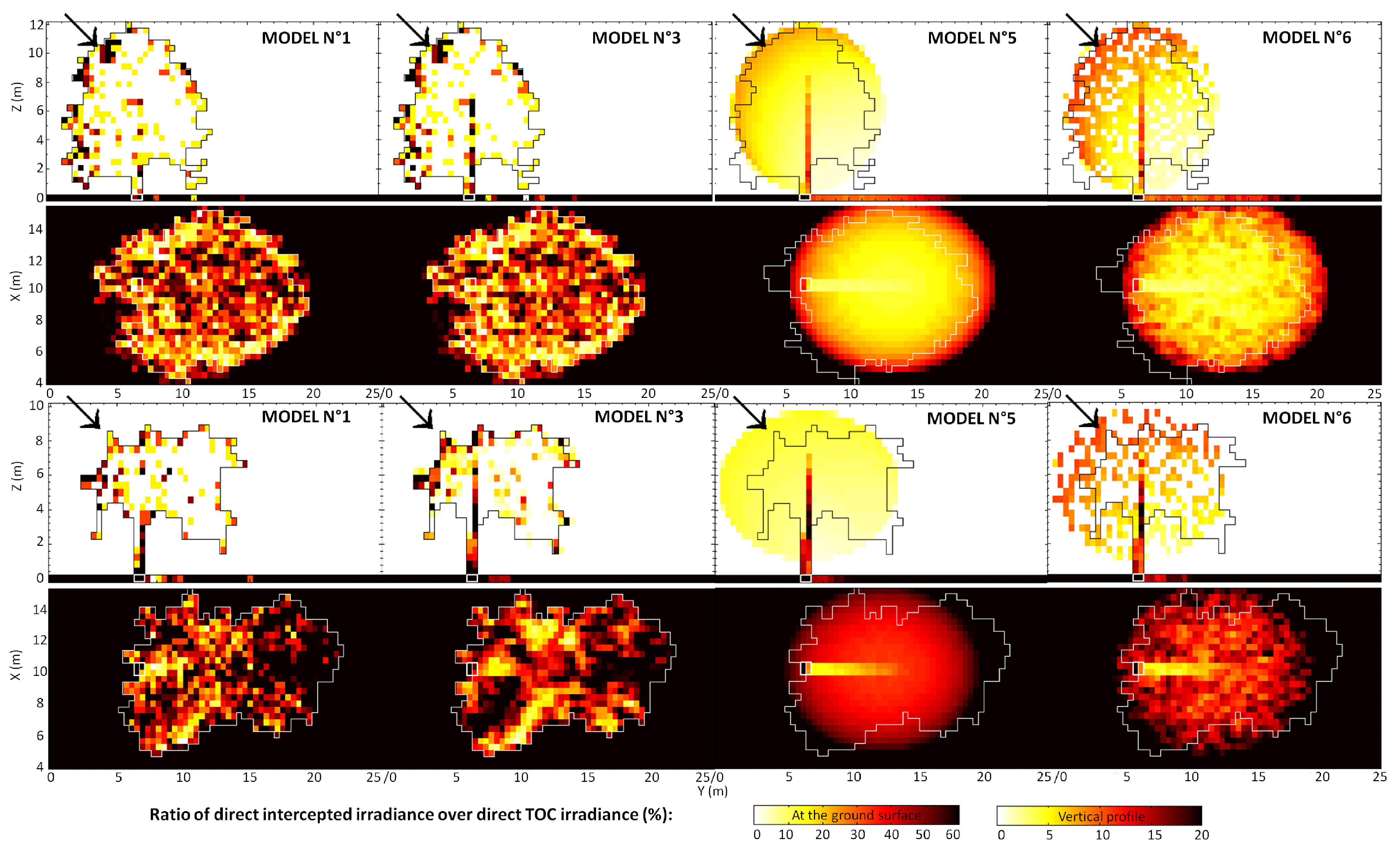 Remotesensing 13 00931 g009 Remotesensing 13 00931 g009