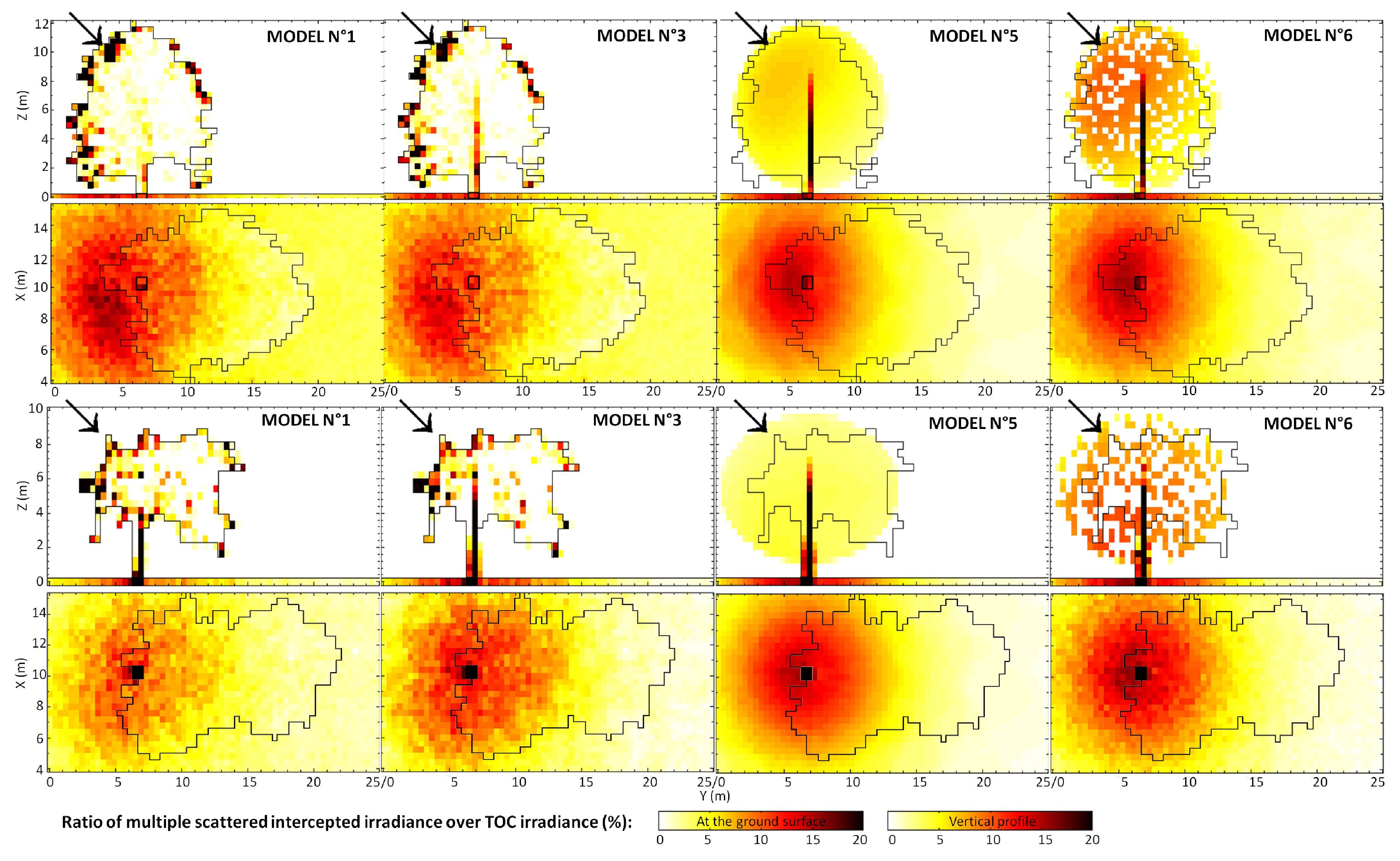 Remotesensing 13 00931 g011 Remotesensing 13 00931 g011