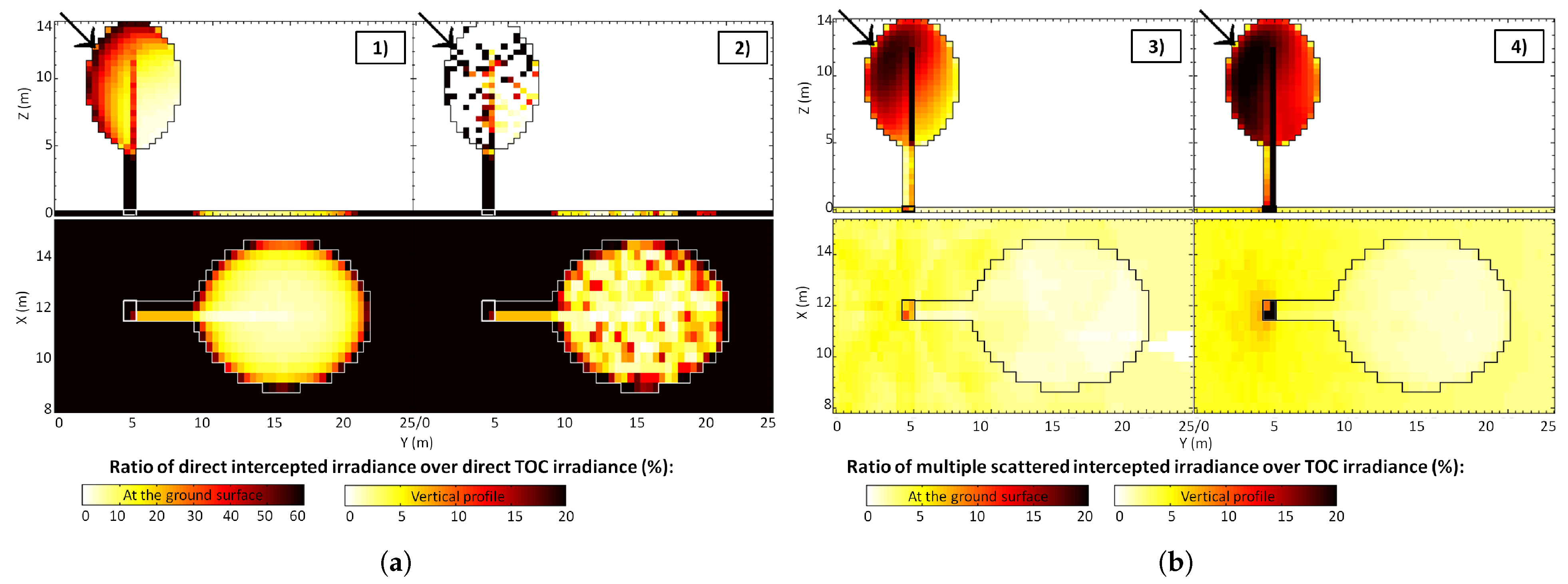 Remotesensing 13 00931 g012 Remotesensing 13 00931 g012
