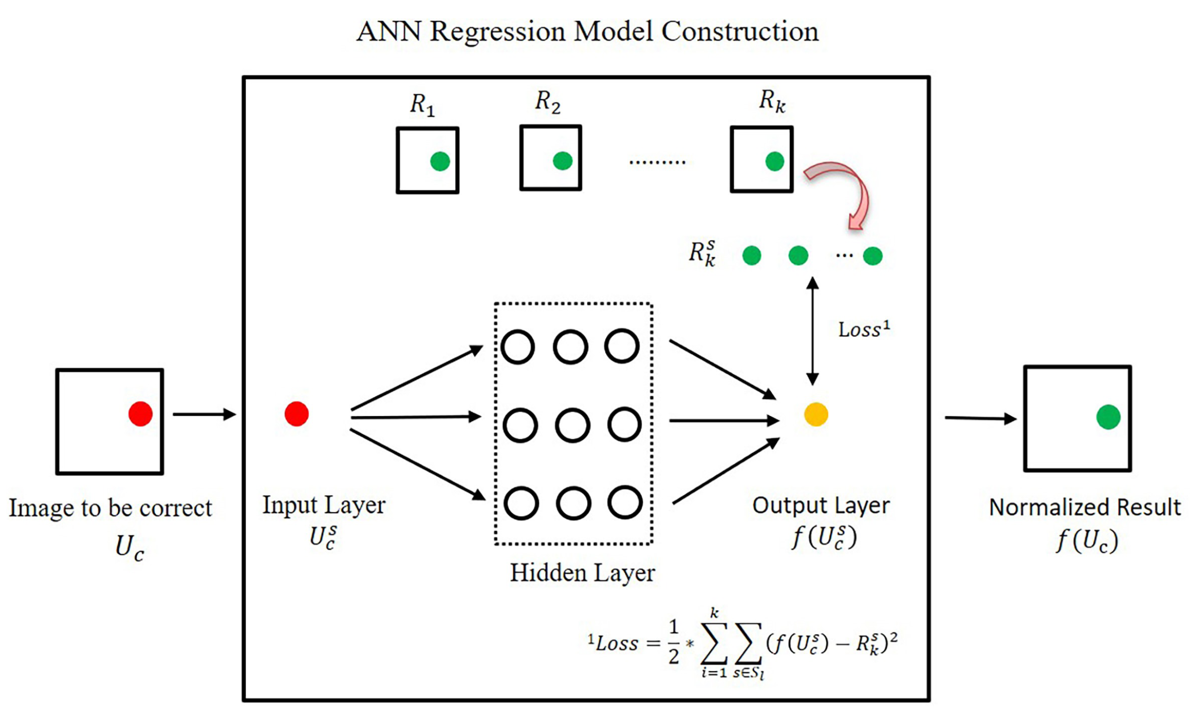 Remotesensing 13 00933 g002