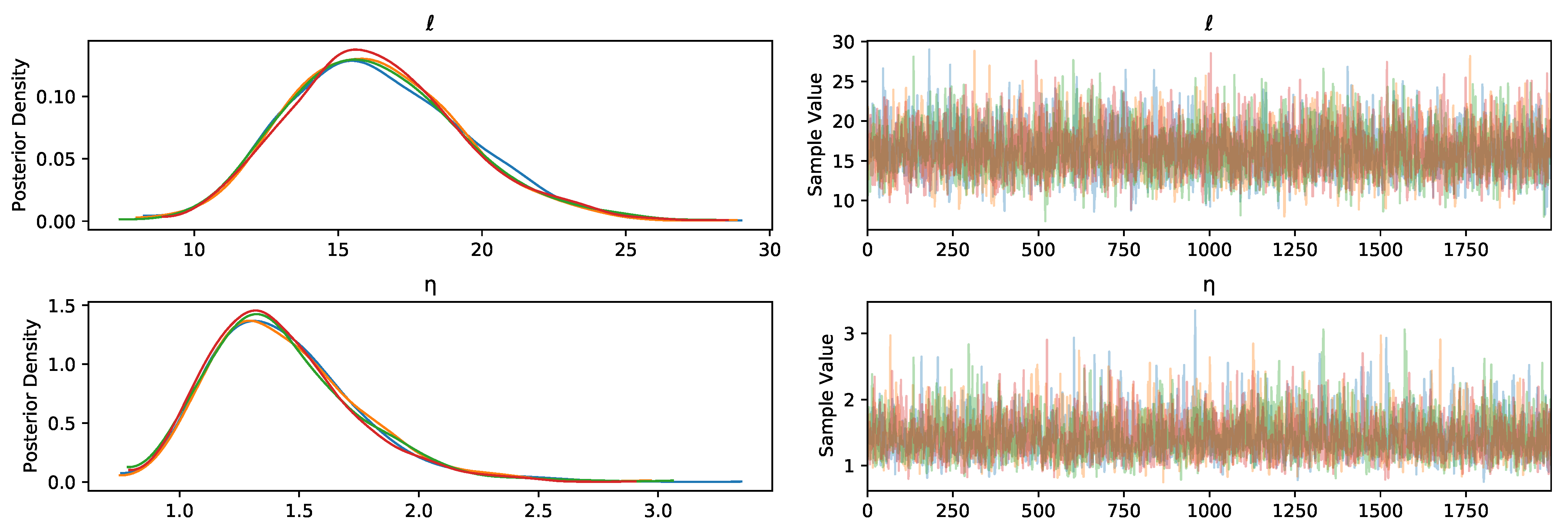 Remotesensing 13 00941 g005
